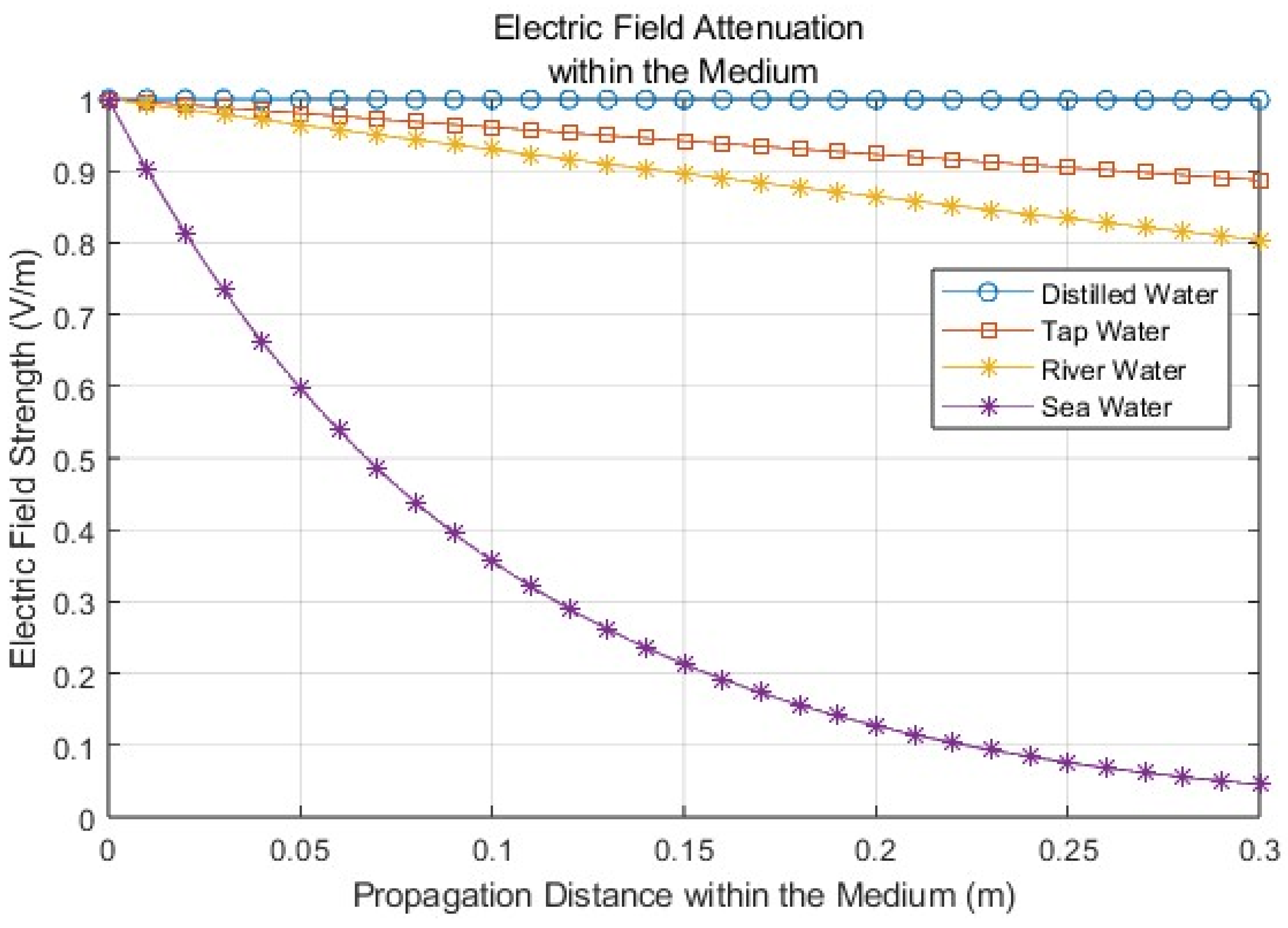 Applsci 15 01901 g007