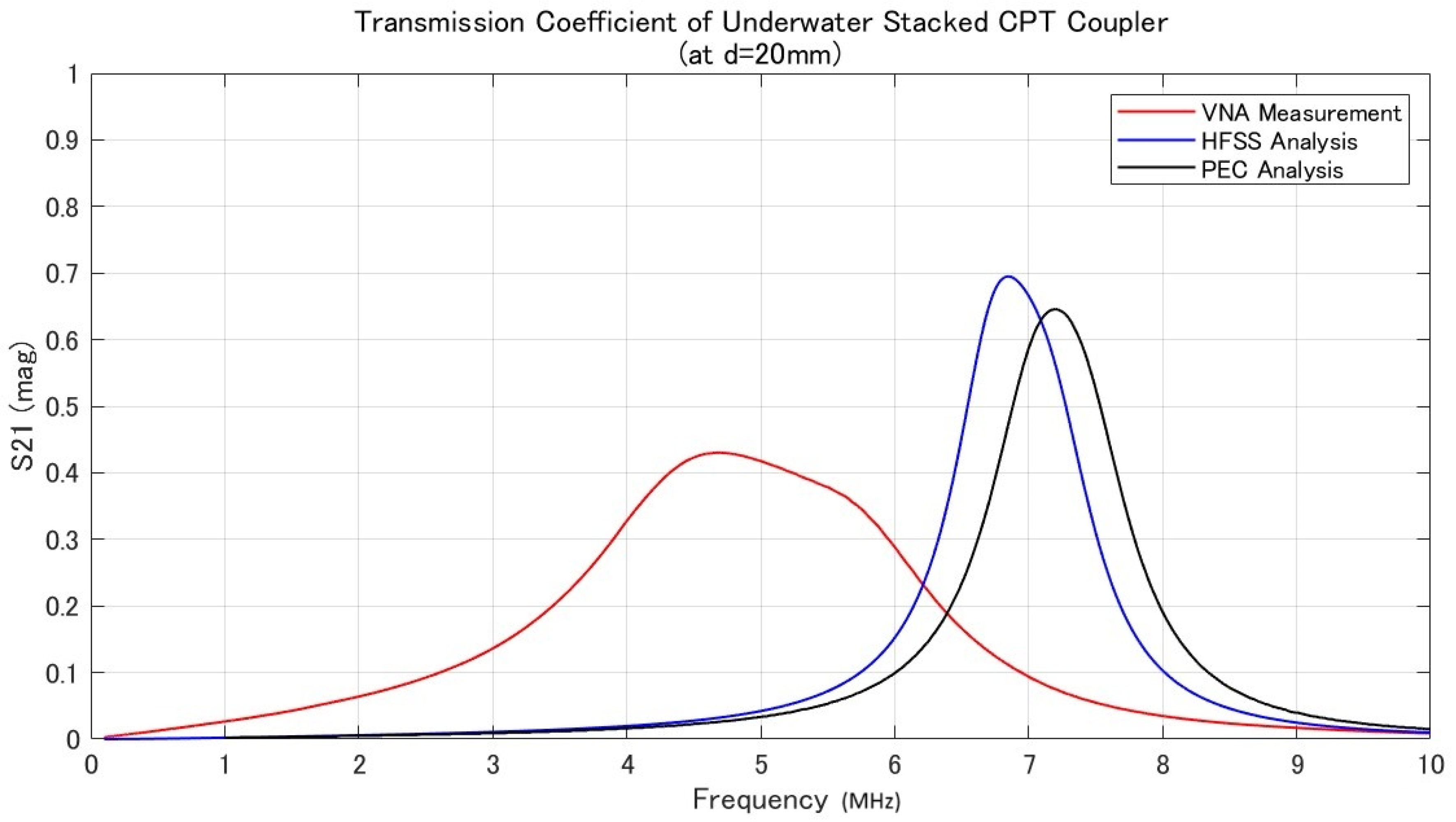 Applsci 15 01901 g008