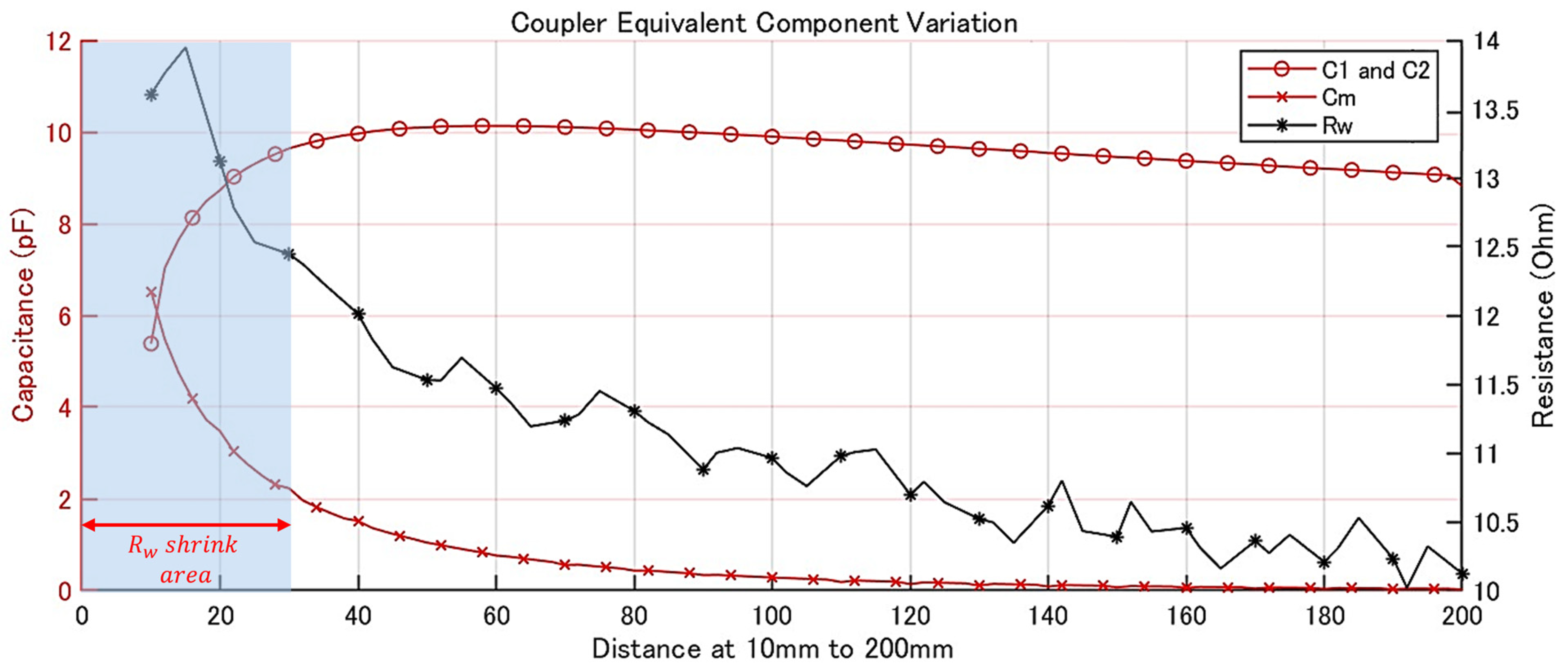 Applsci 15 01901 g009
