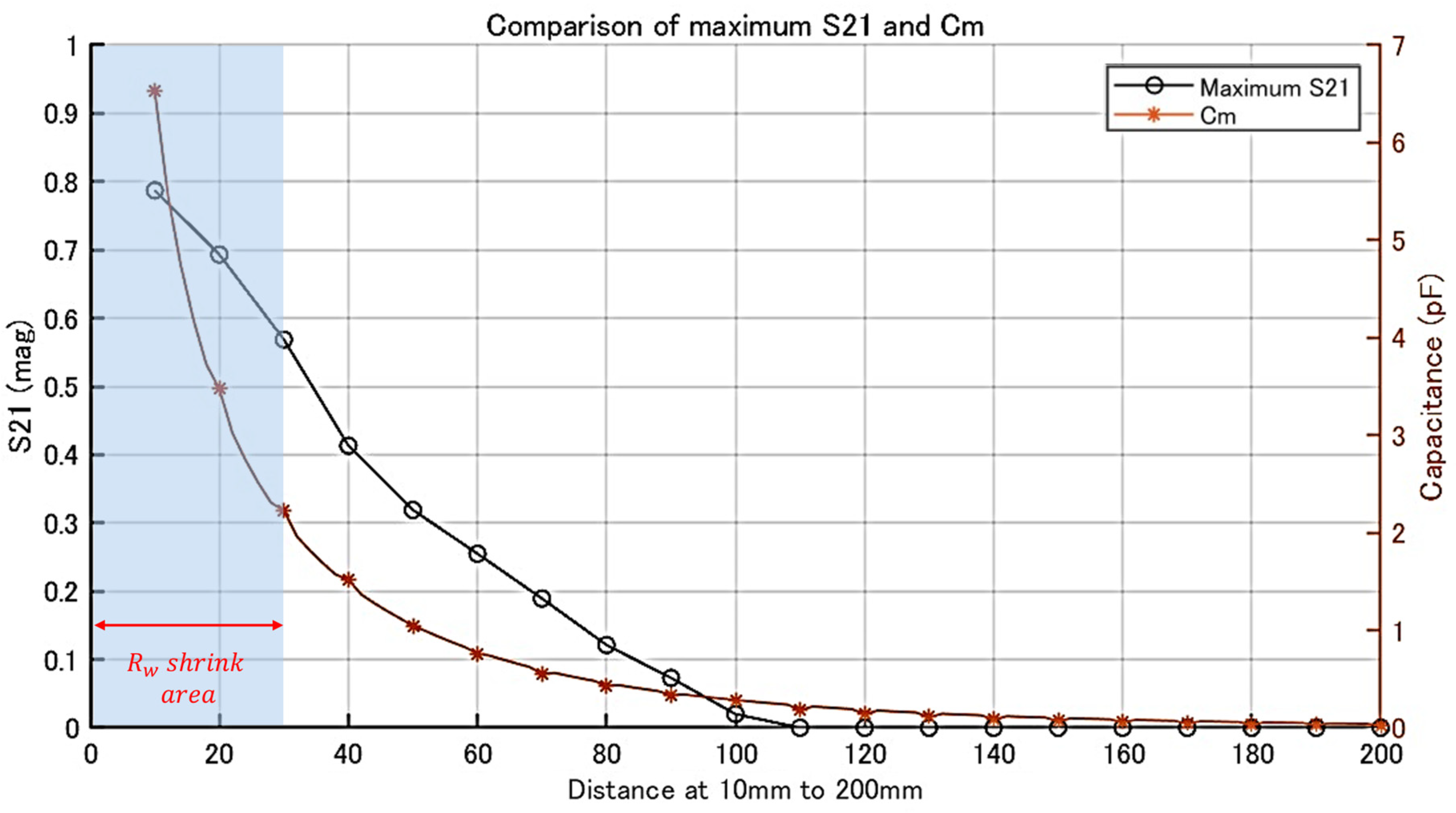Applsci 15 01901 g010
