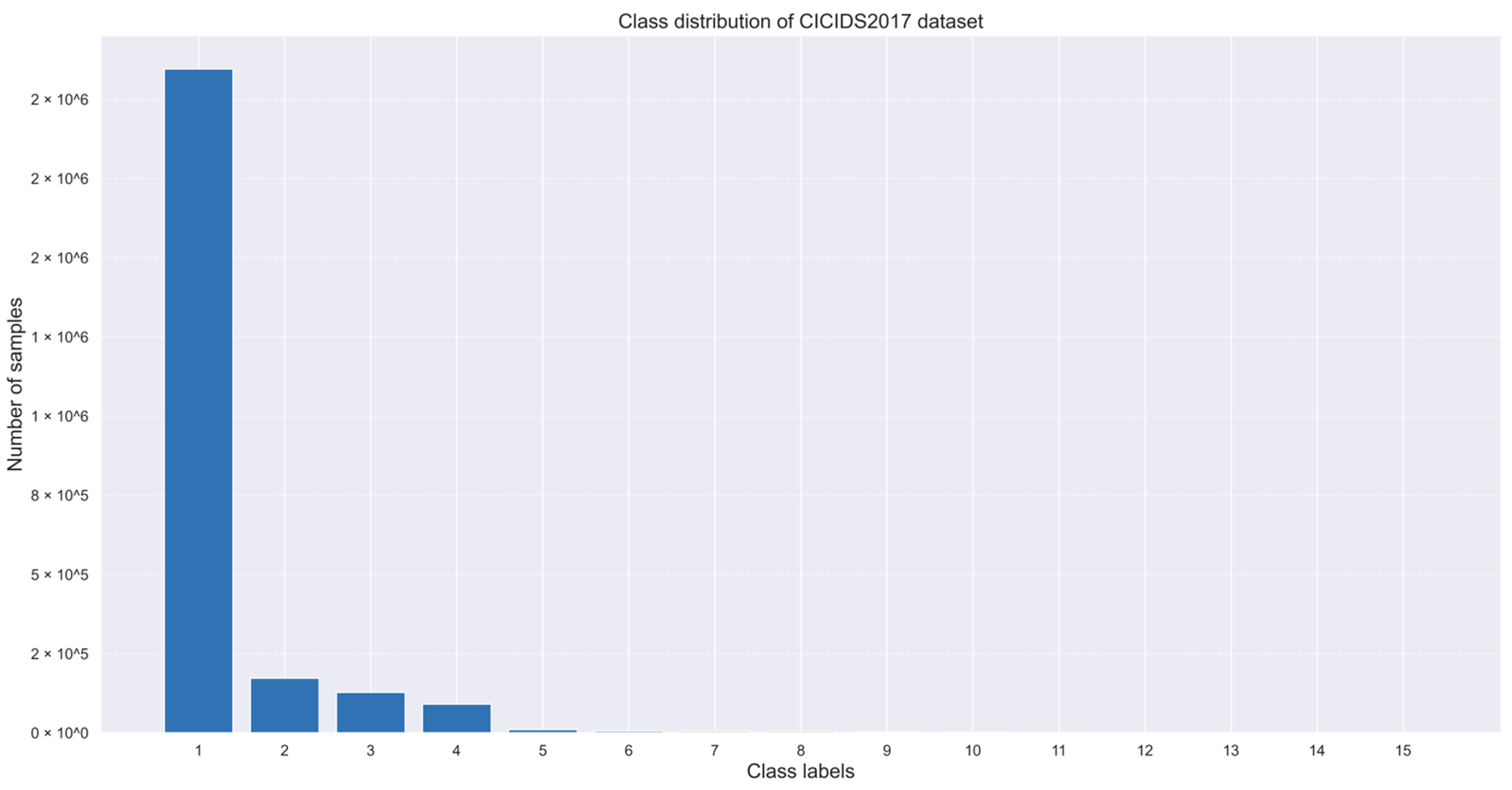 Applsci 15 01903 g001