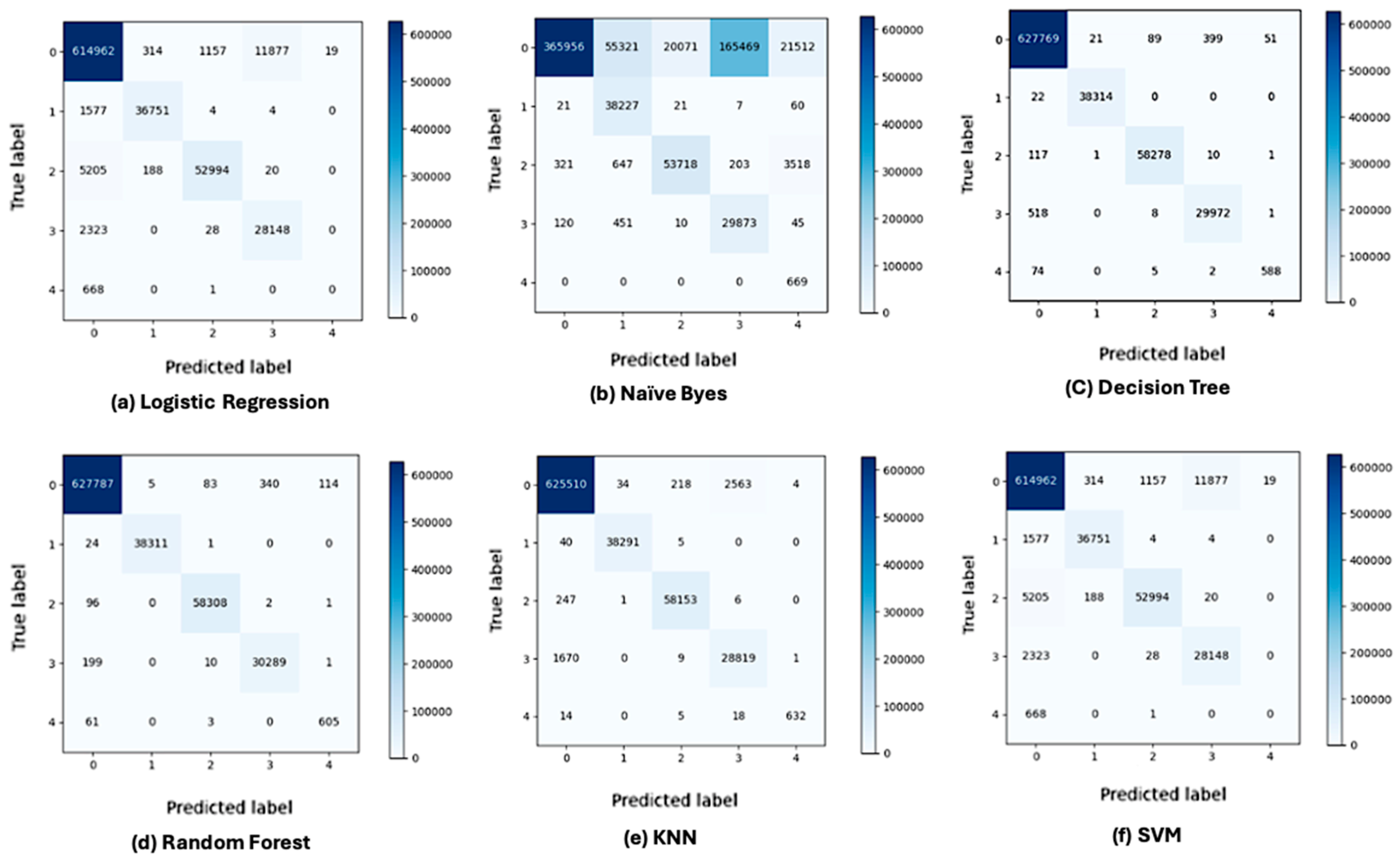 Applsci 15 01903 g004