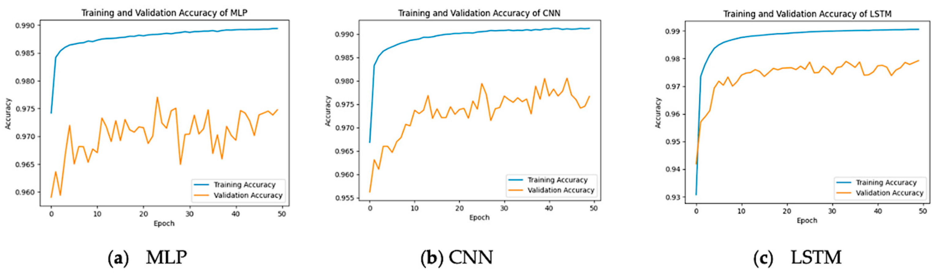 Applsci 15 01903 g006