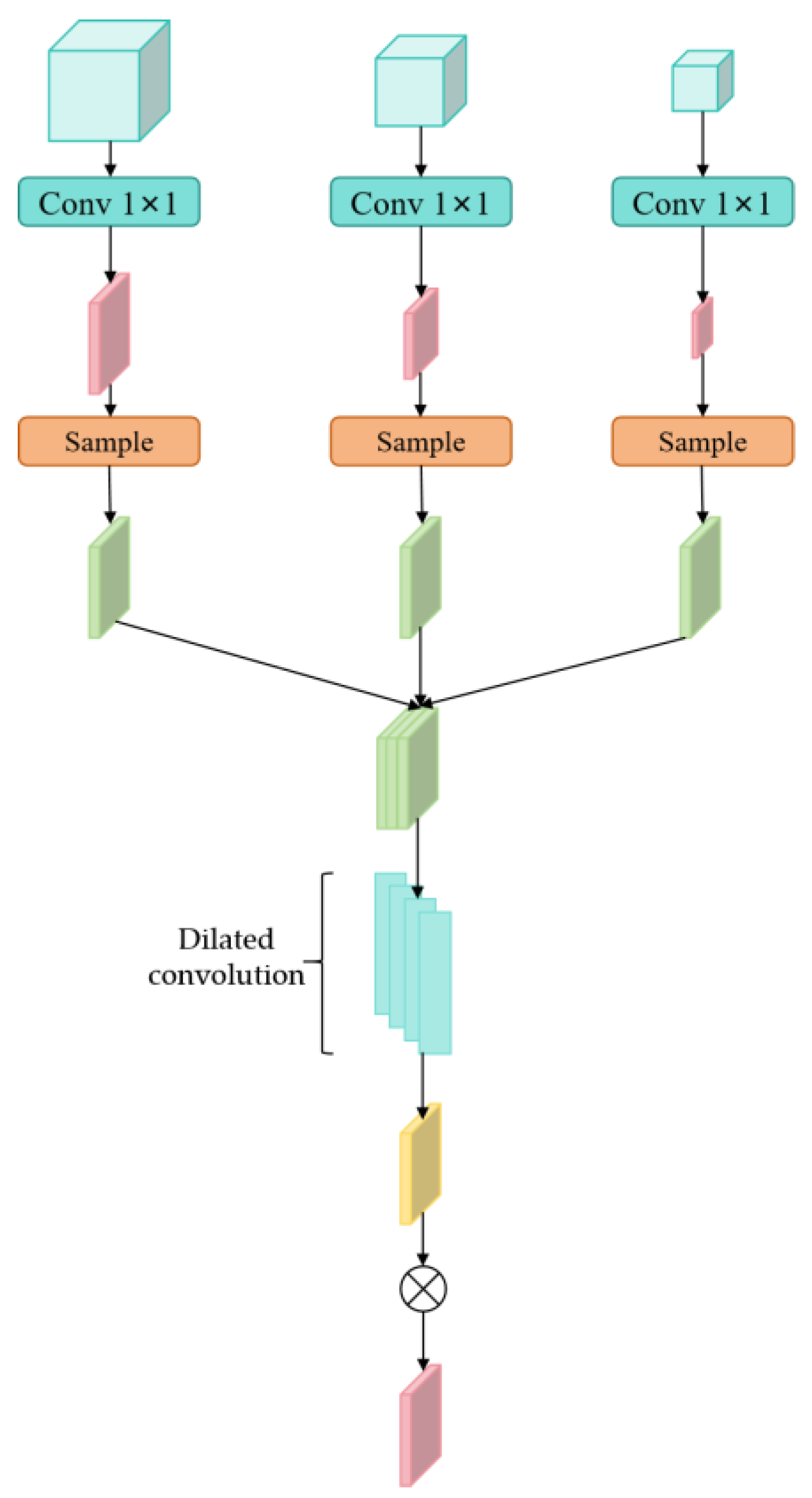 Applsci 15 01904 g007