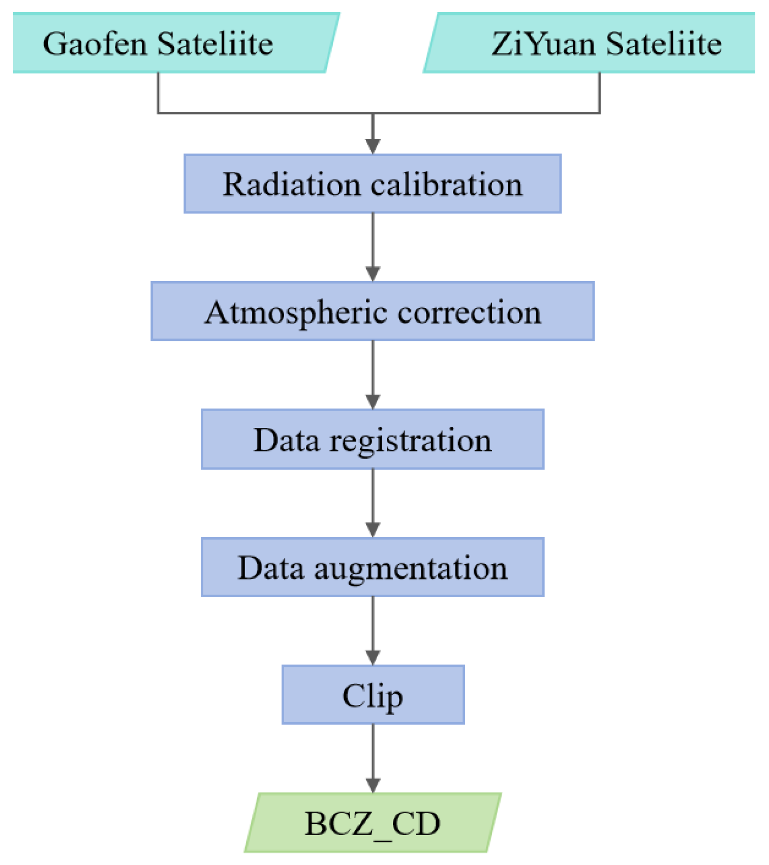Applsci 15 01904 g009