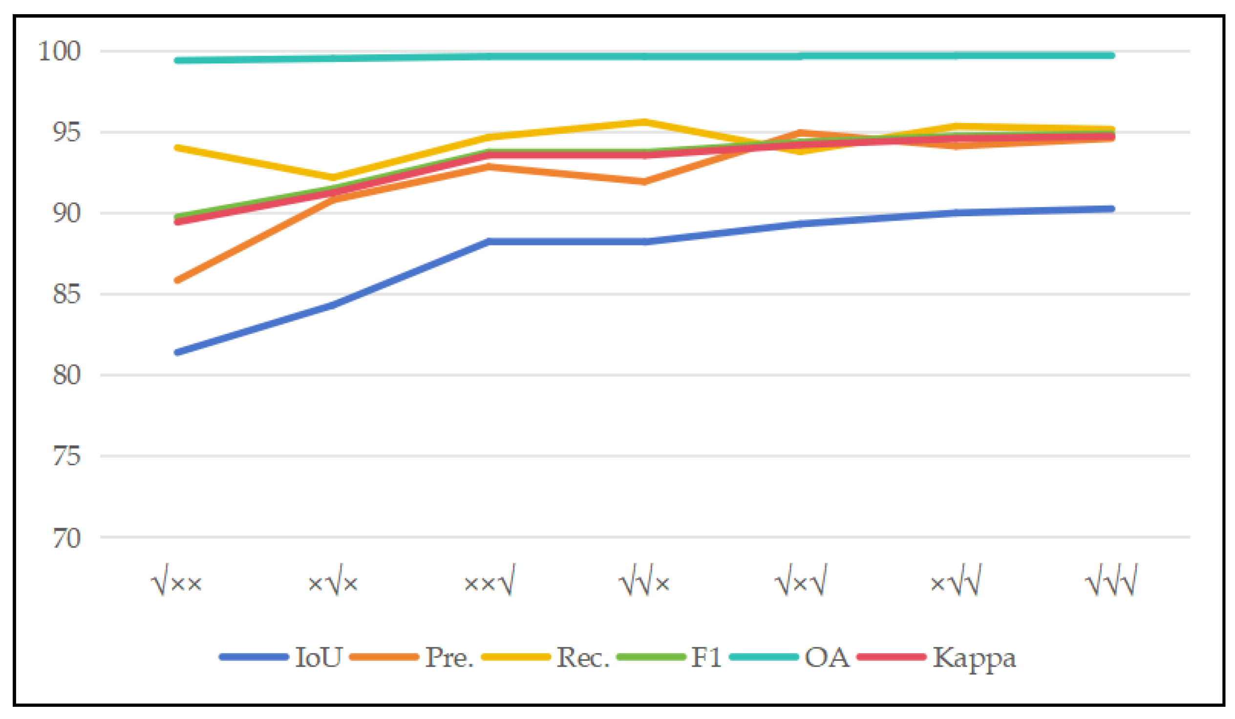 Applsci 15 01904 g014