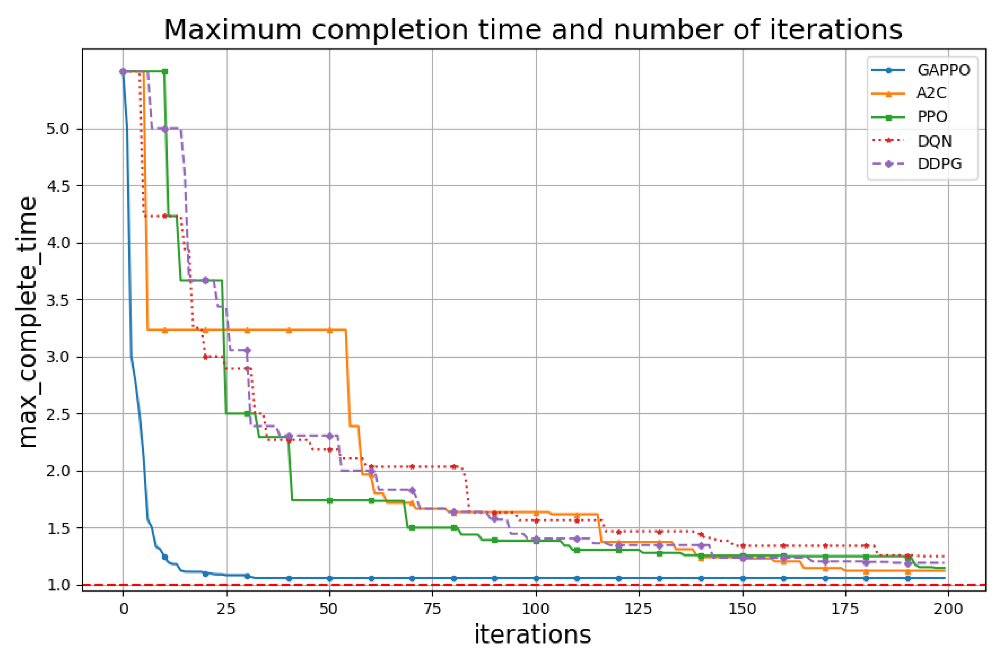 Applsci 15 01905 g002