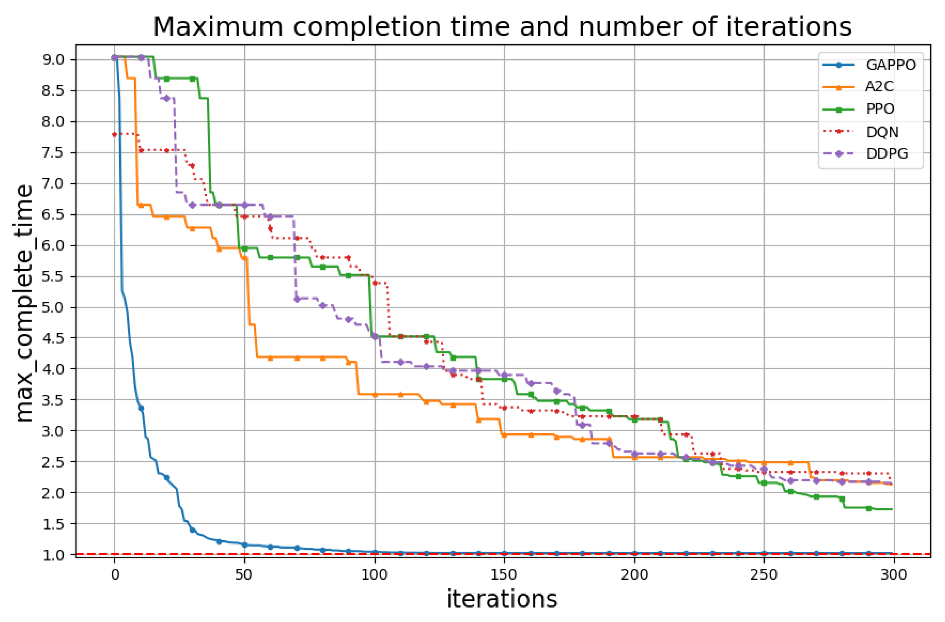 Applsci 15 01905 g004