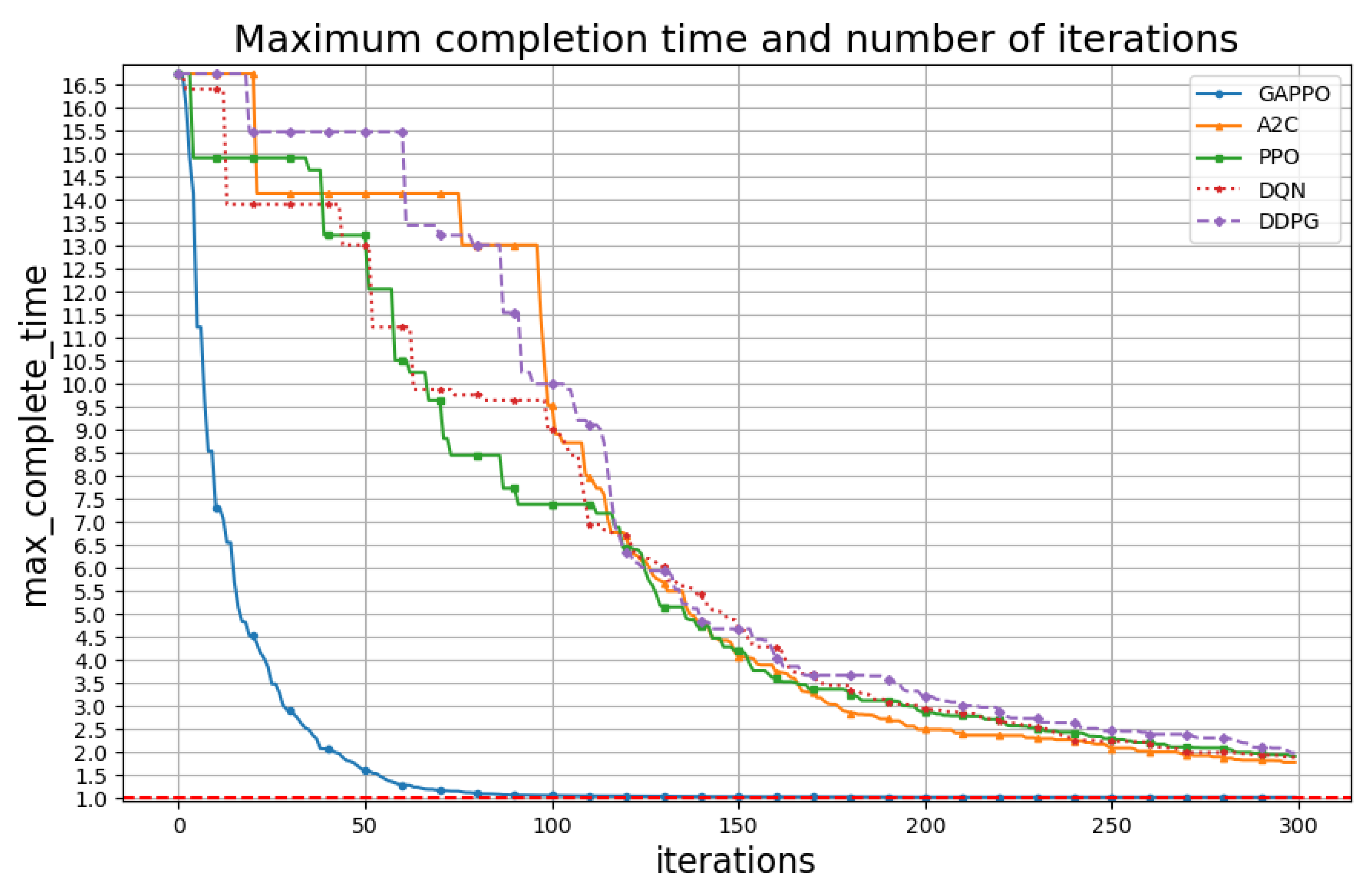 Applsci 15 01905 g005