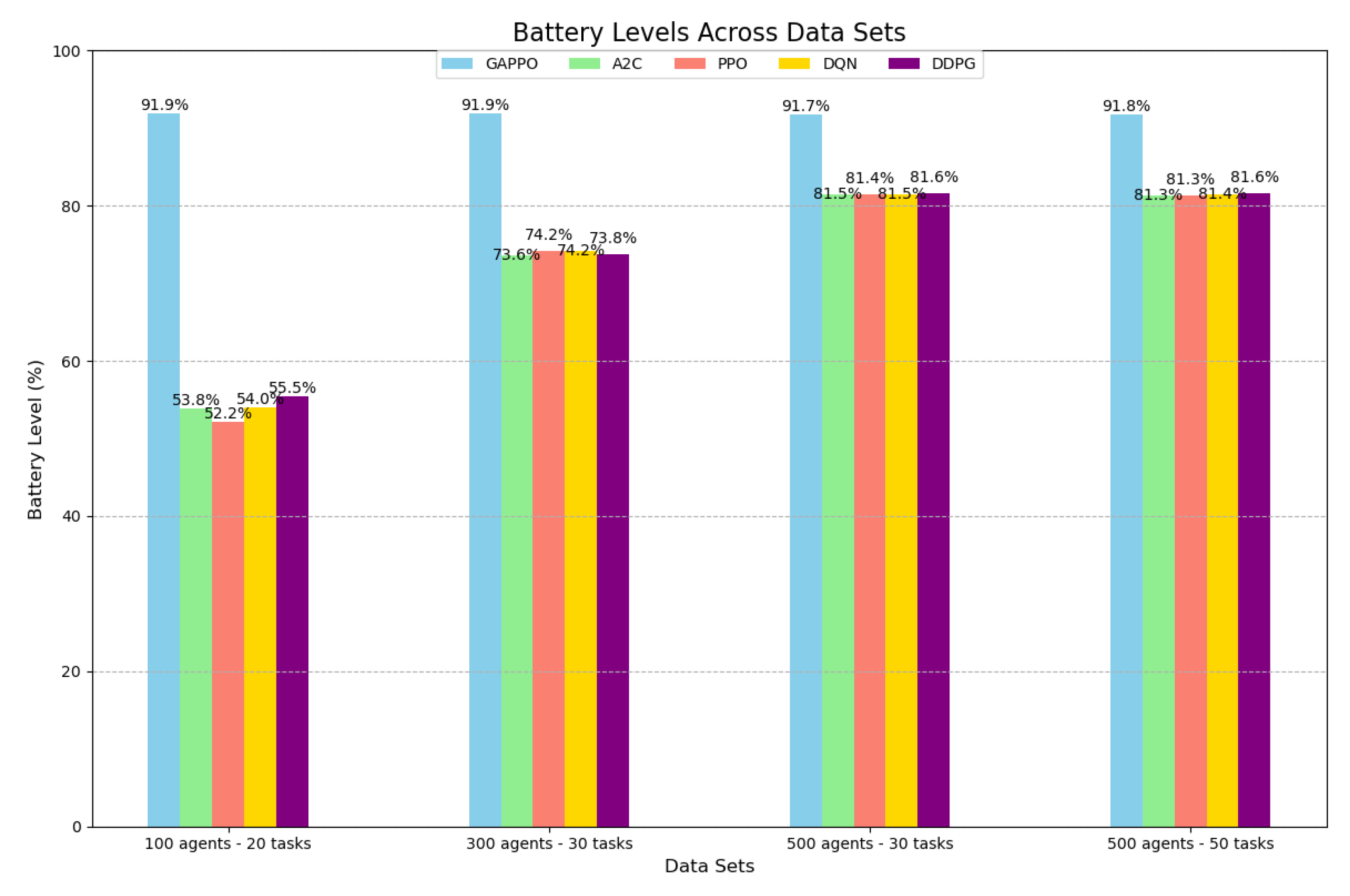 Applsci 15 01905 g006