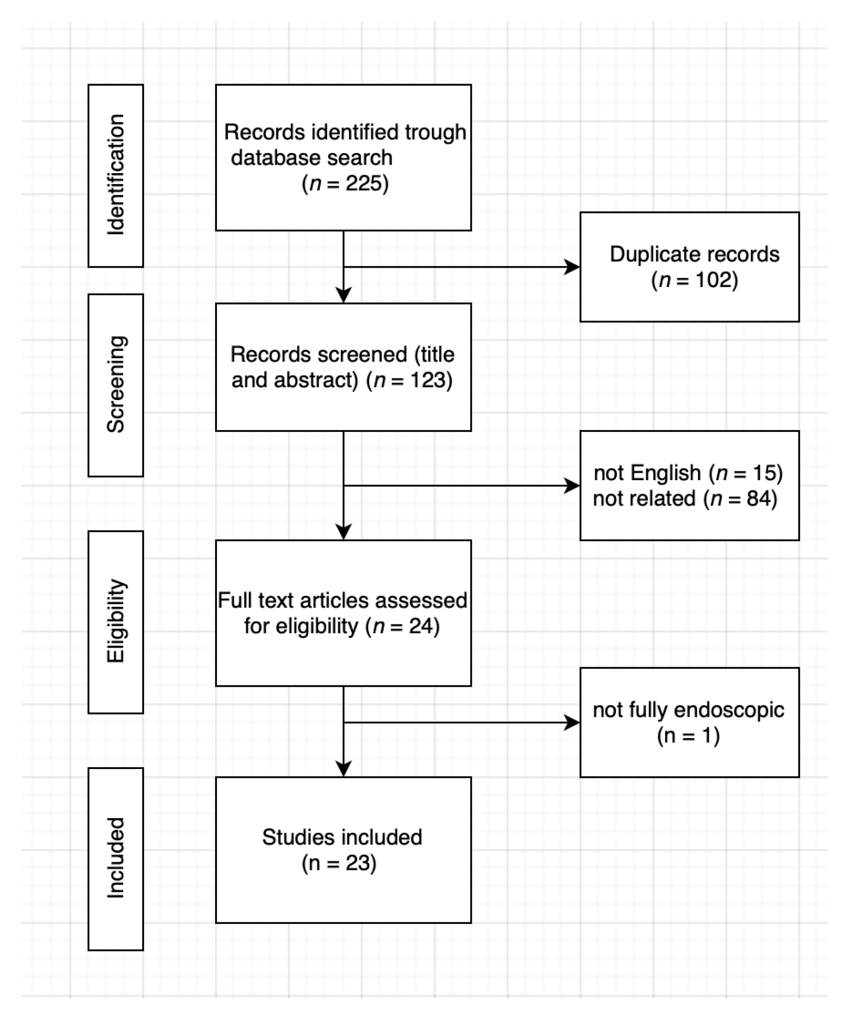 Applsci 15 01906 g001