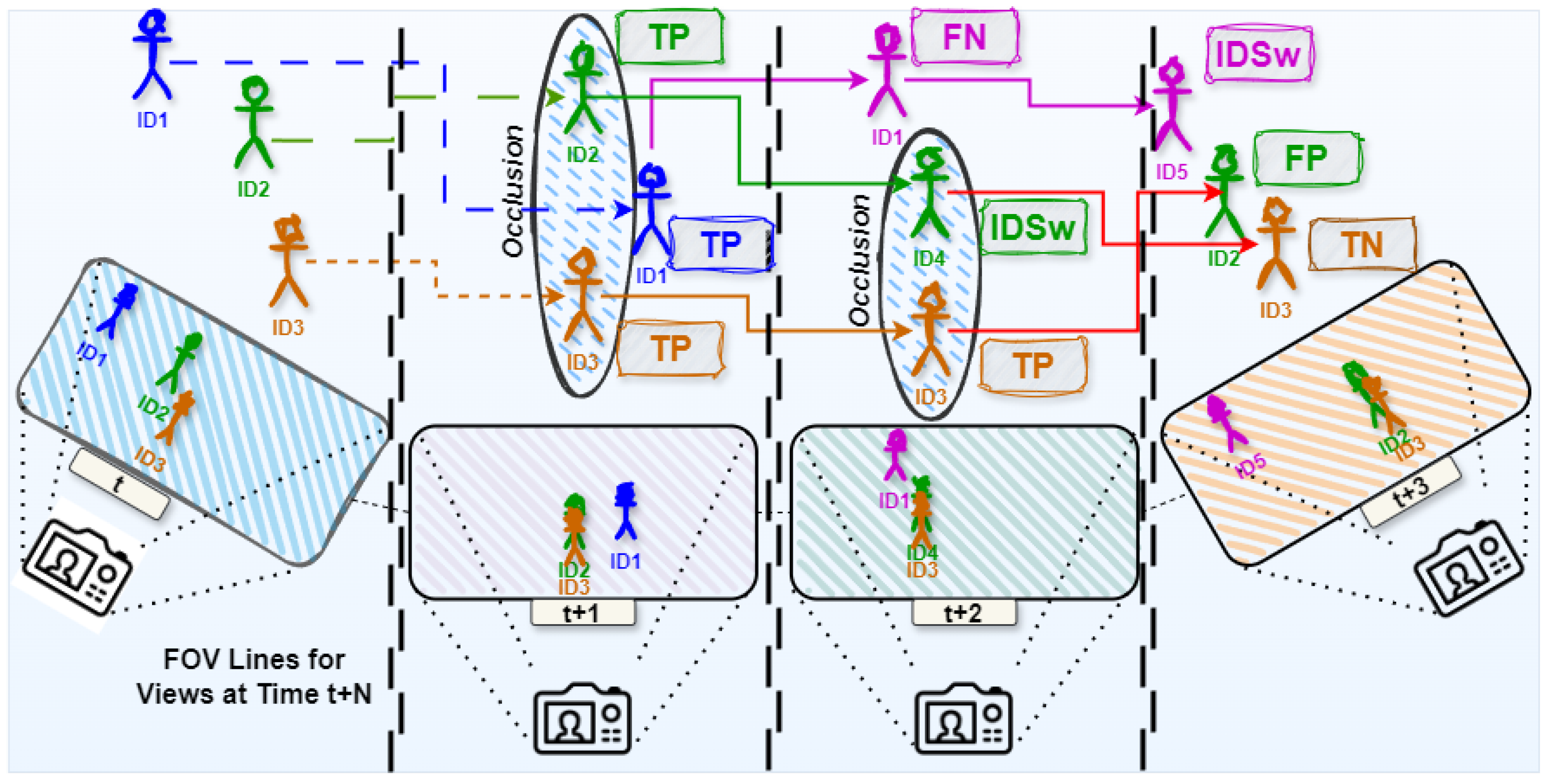 Applsci 15 01907 g002