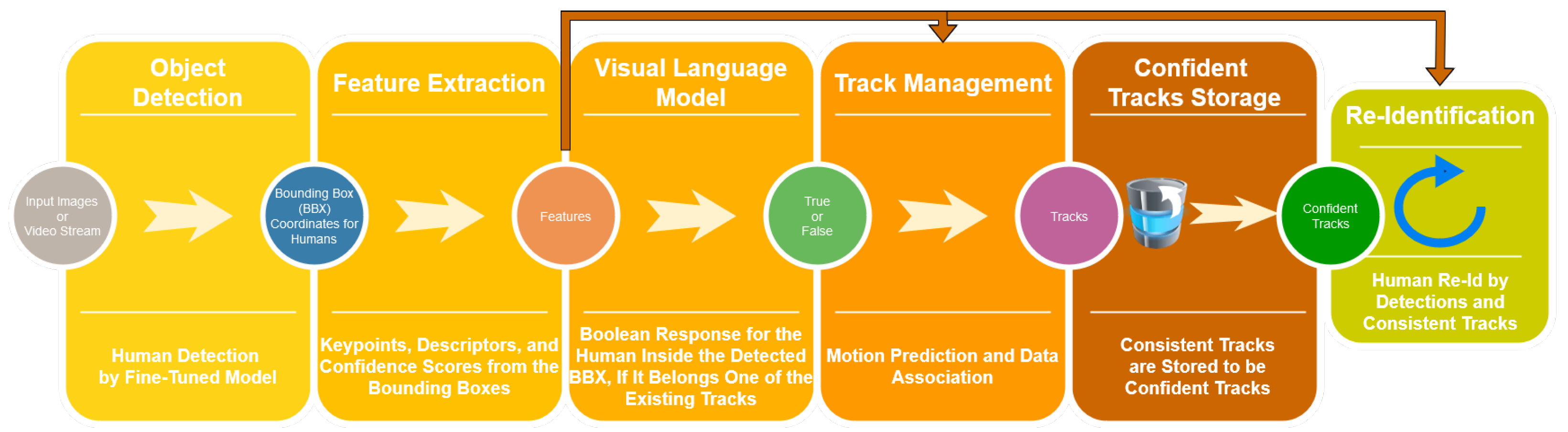 Applsci 15 01907 g003