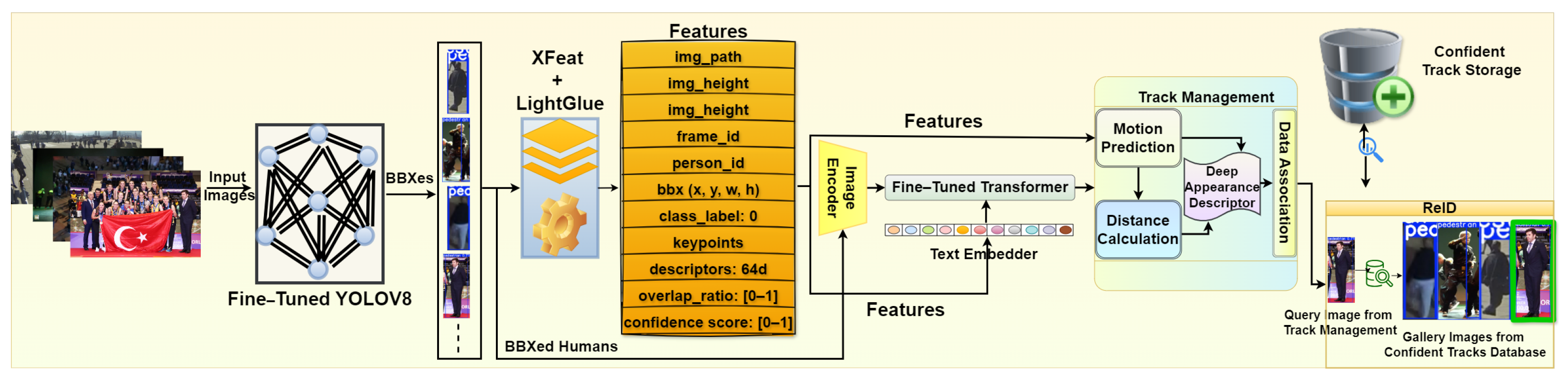 Applsci 15 01907 g004