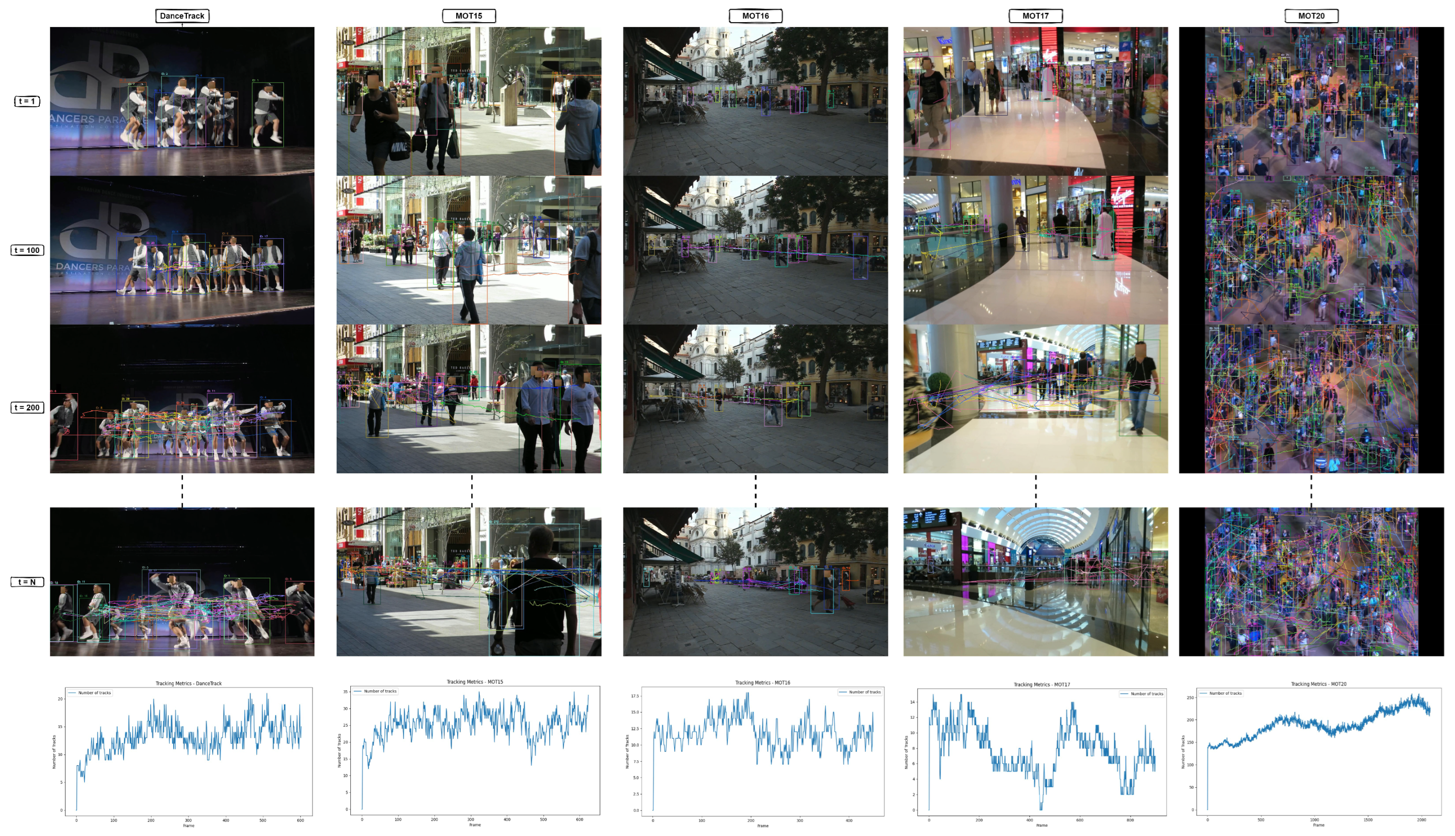 Applsci 15 01907 g007