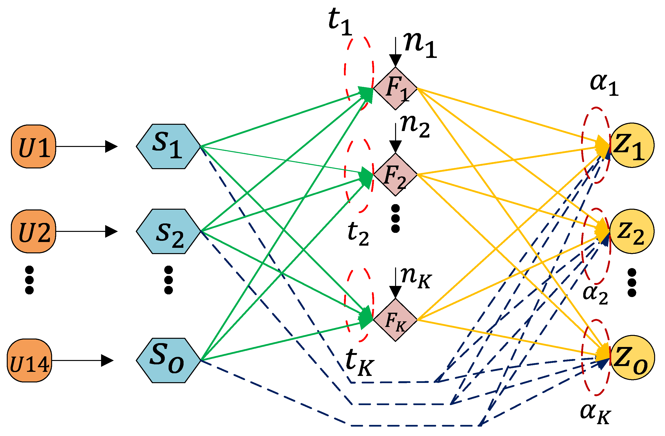 Applsci 15 01908 g001