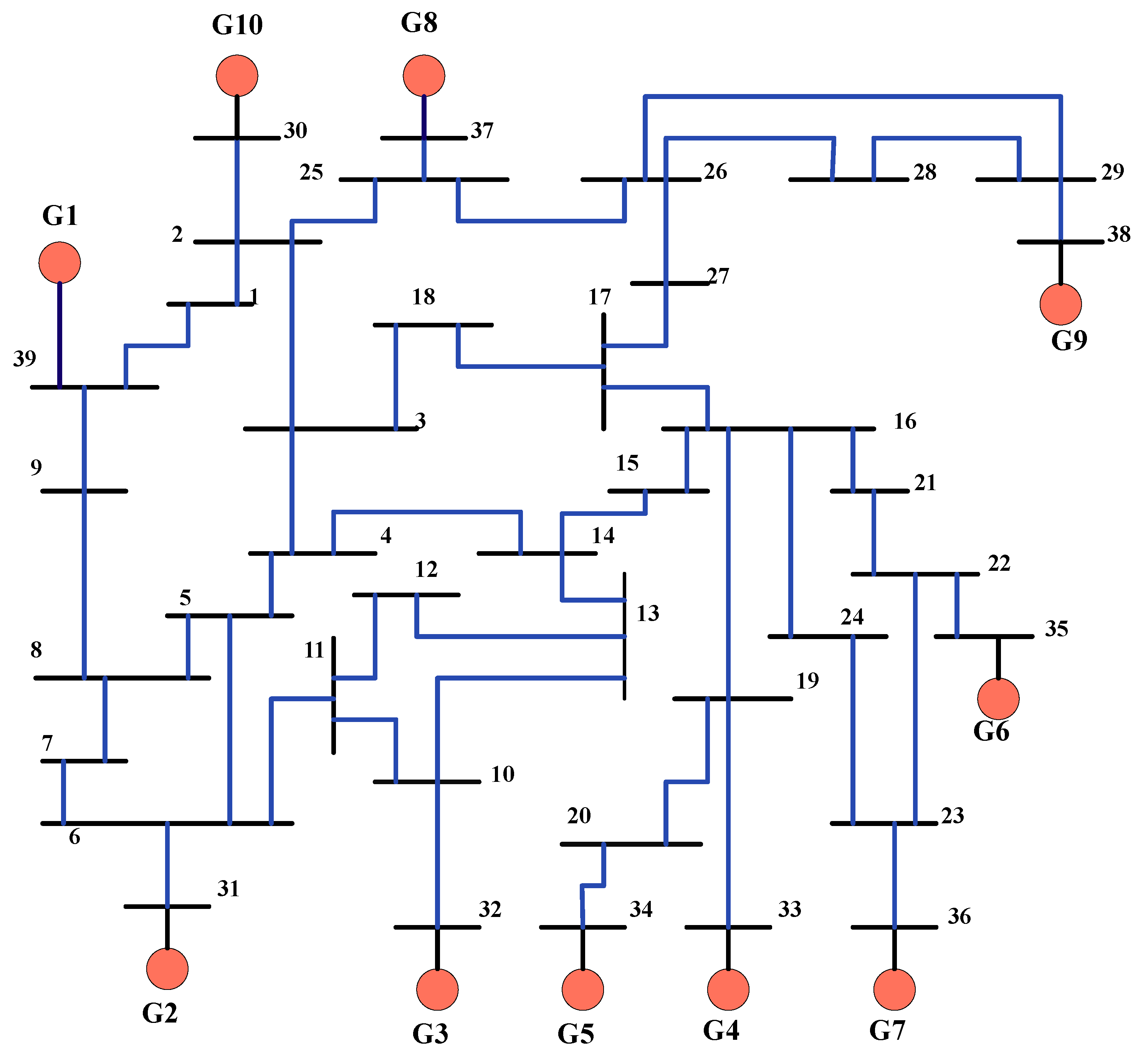 Applsci 15 01908 g003