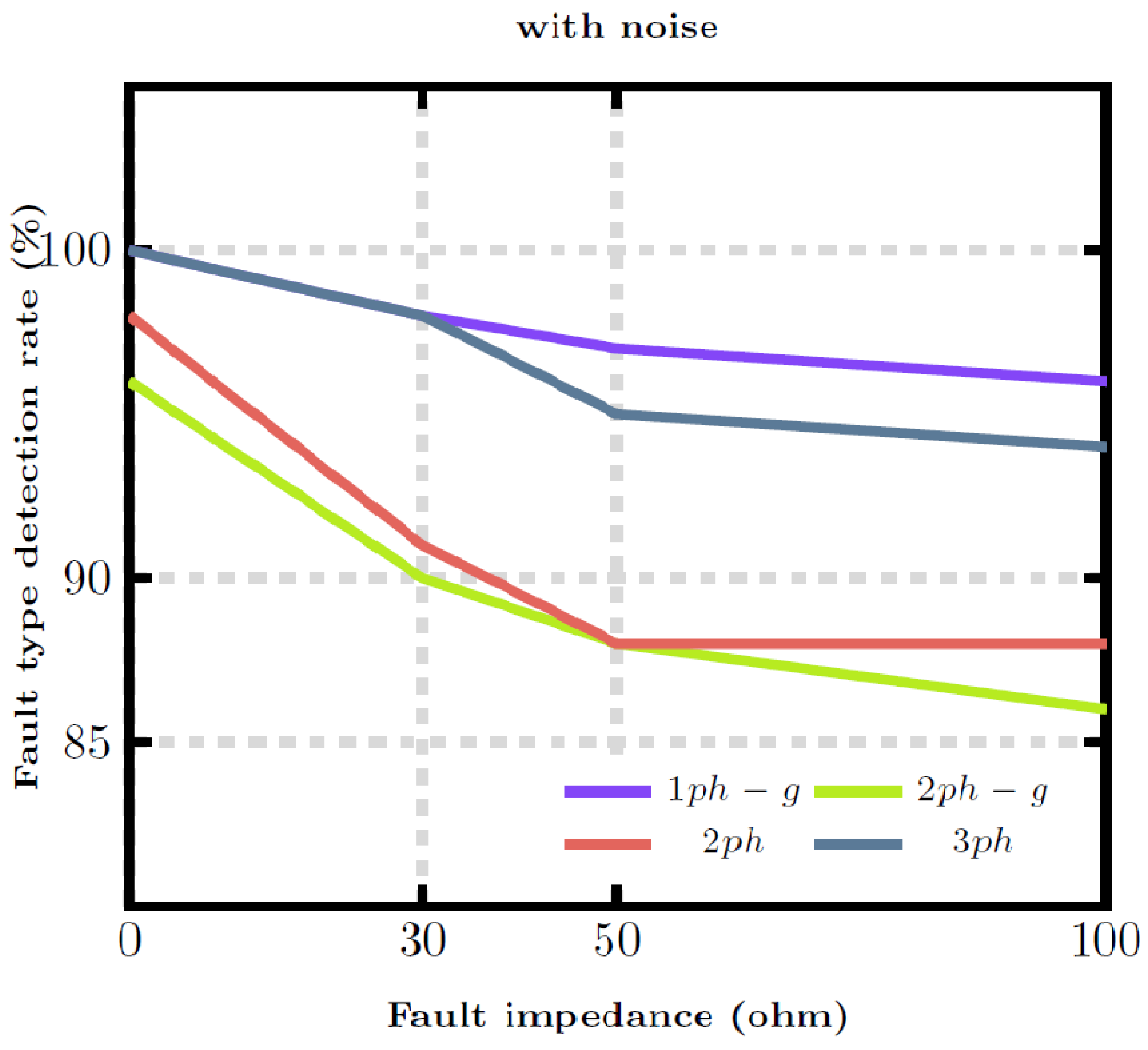Applsci 15 01908 g005