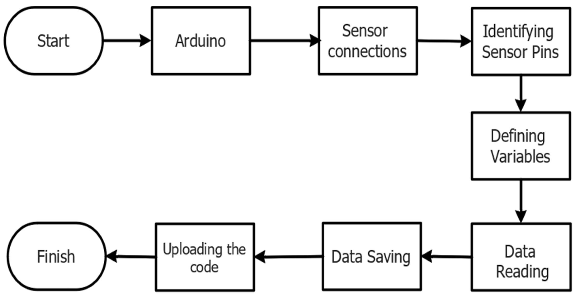 Applsci 15 01910 g007