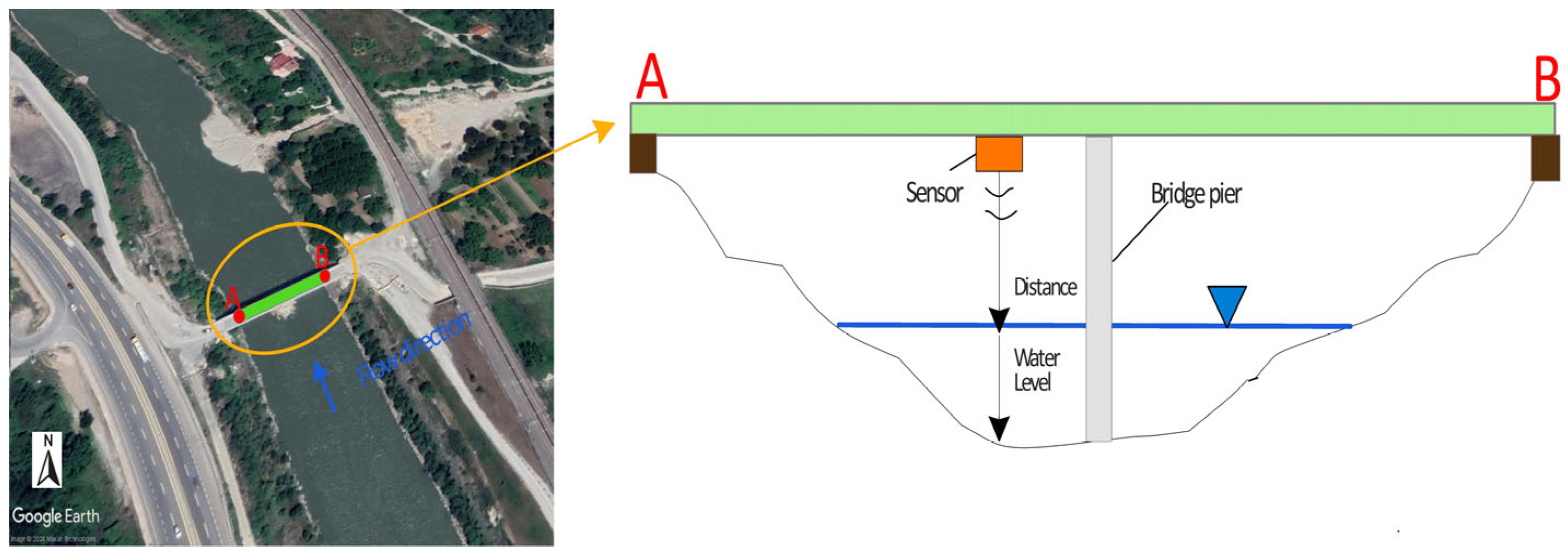 Applsci 15 01910 g012