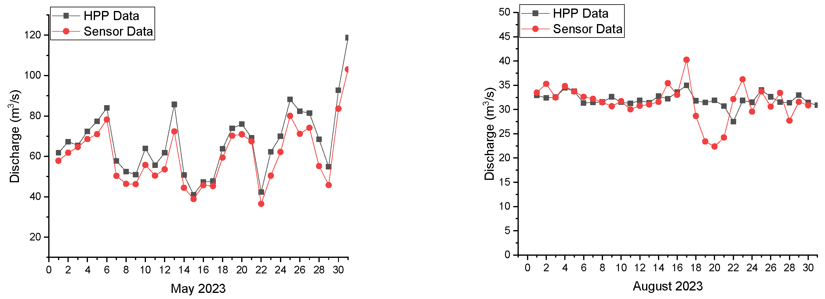 Applsci 15 01910 g015