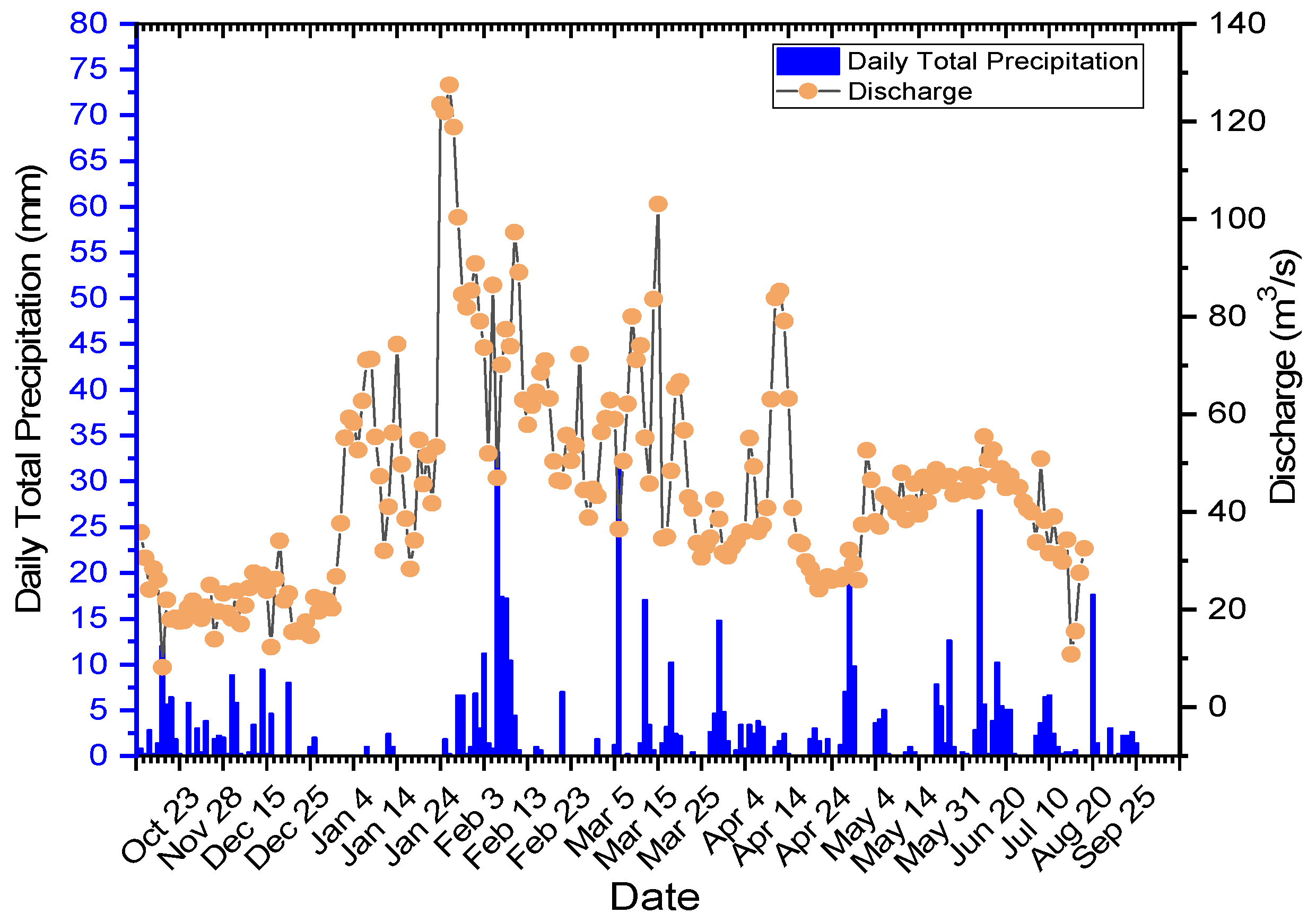 Applsci 15 01910 g016