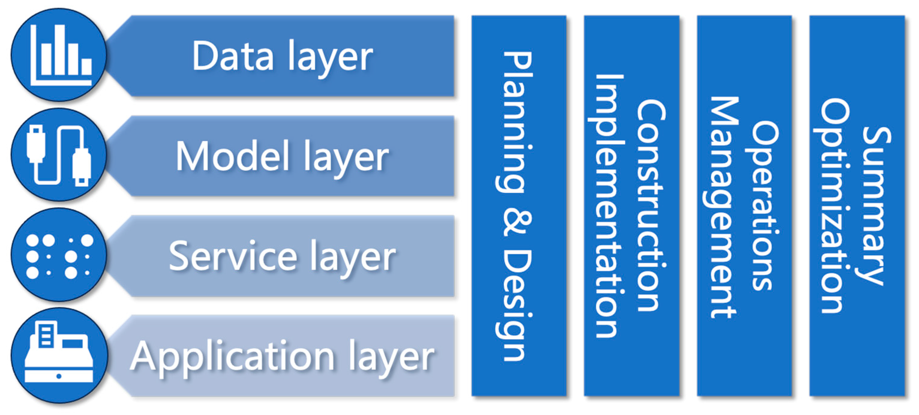 Applsci 15 01911 g003
