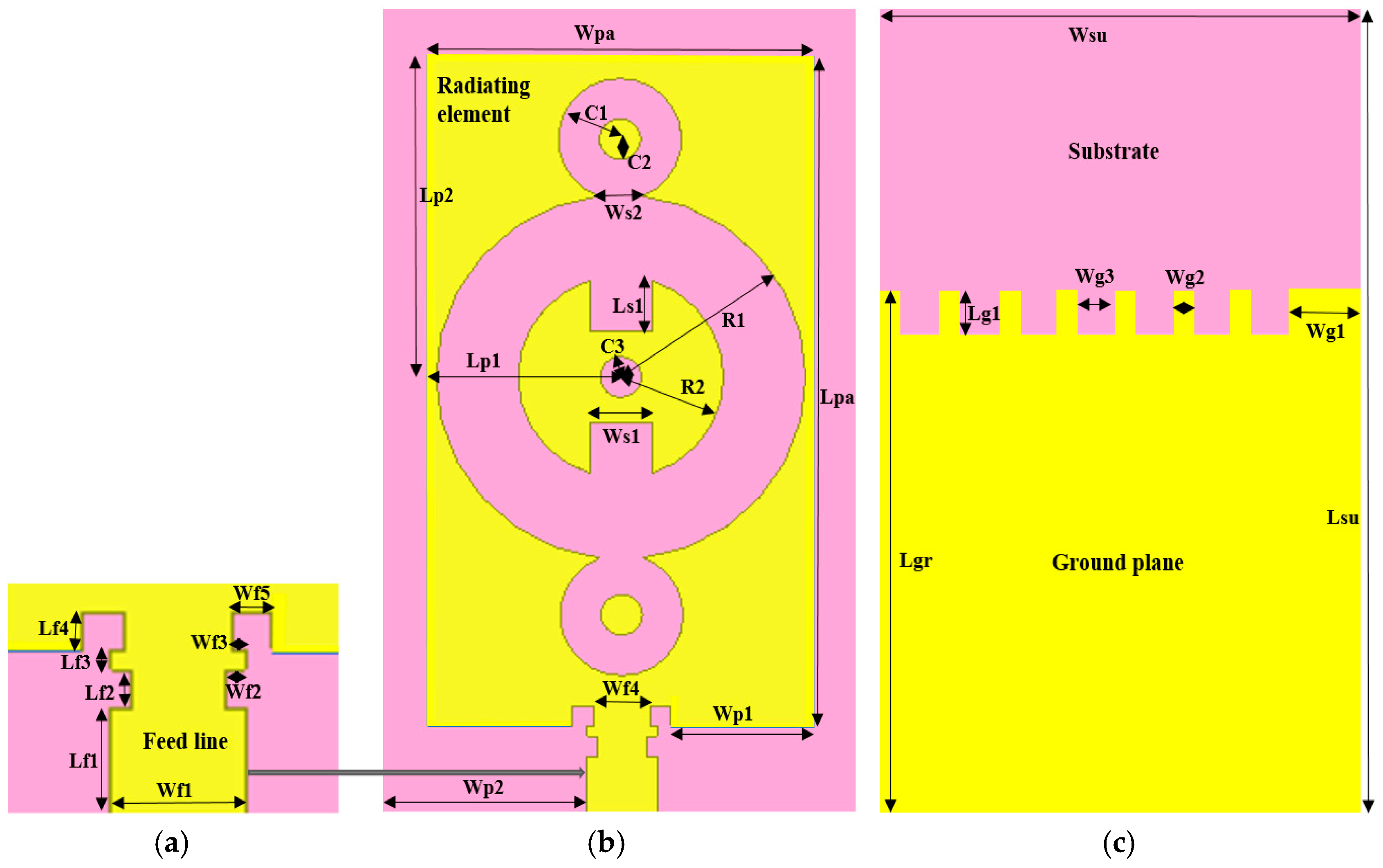 Applsci 15 01912 g001