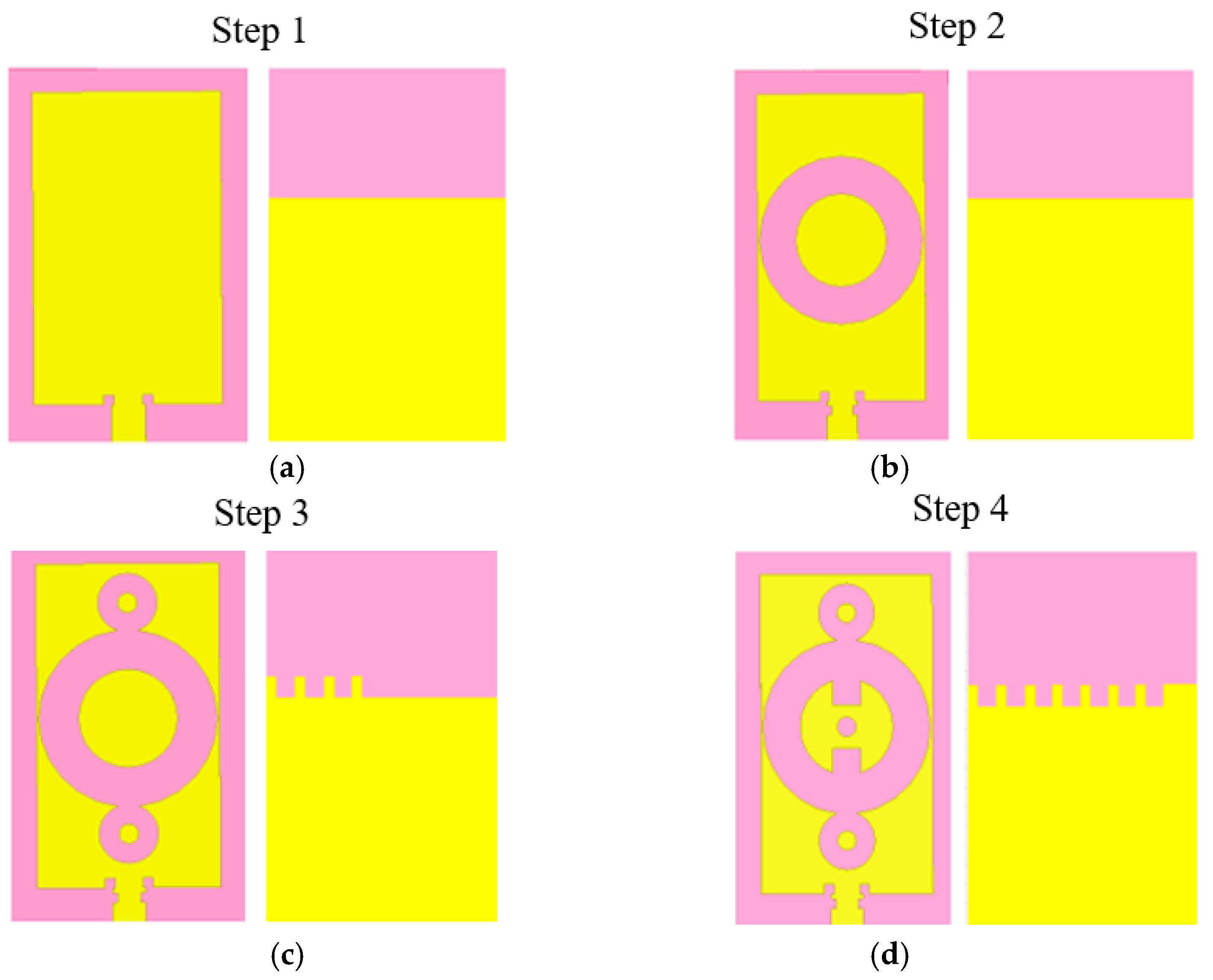 Applsci 15 01912 g002