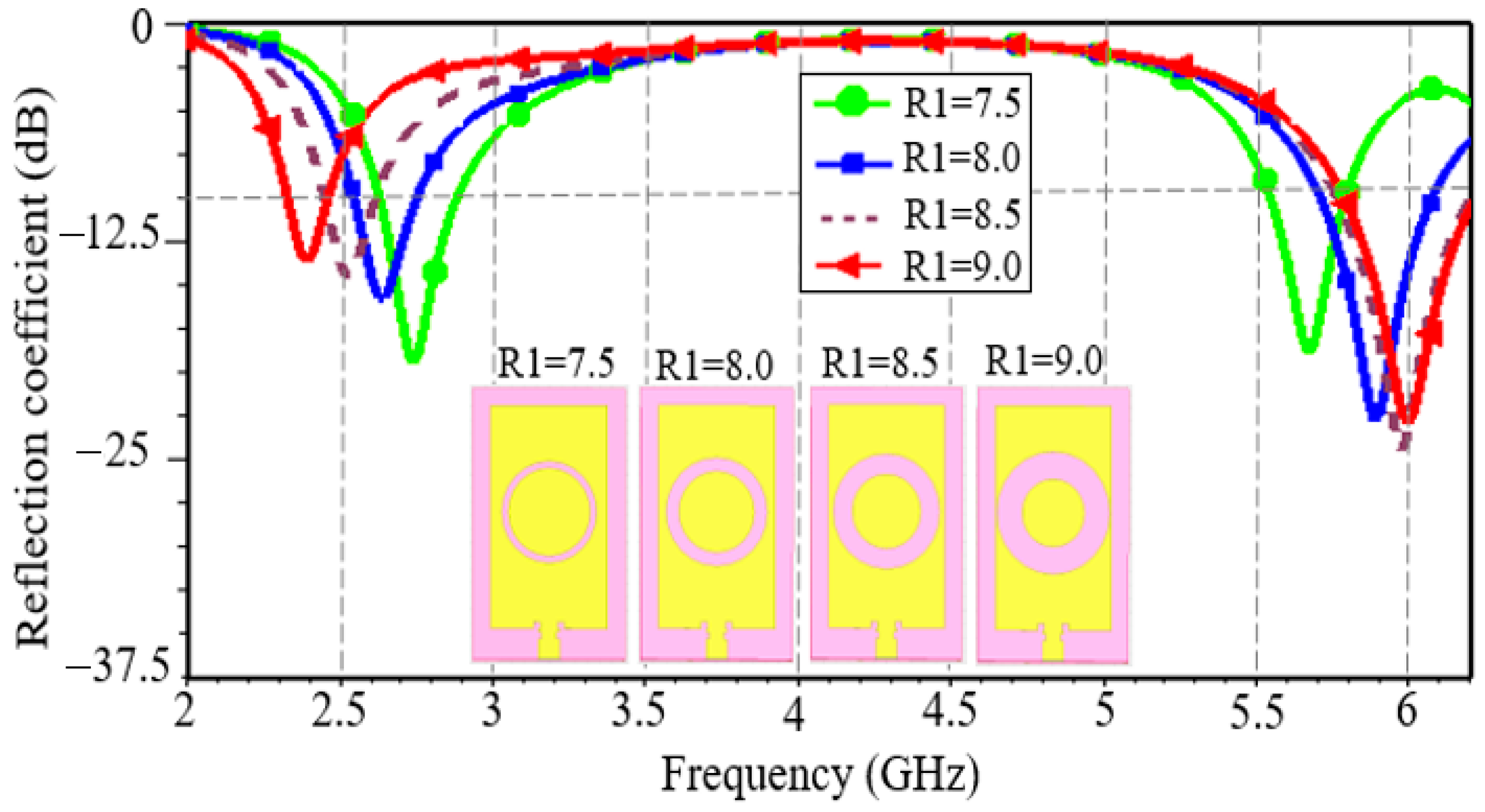 Applsci 15 01912 g004