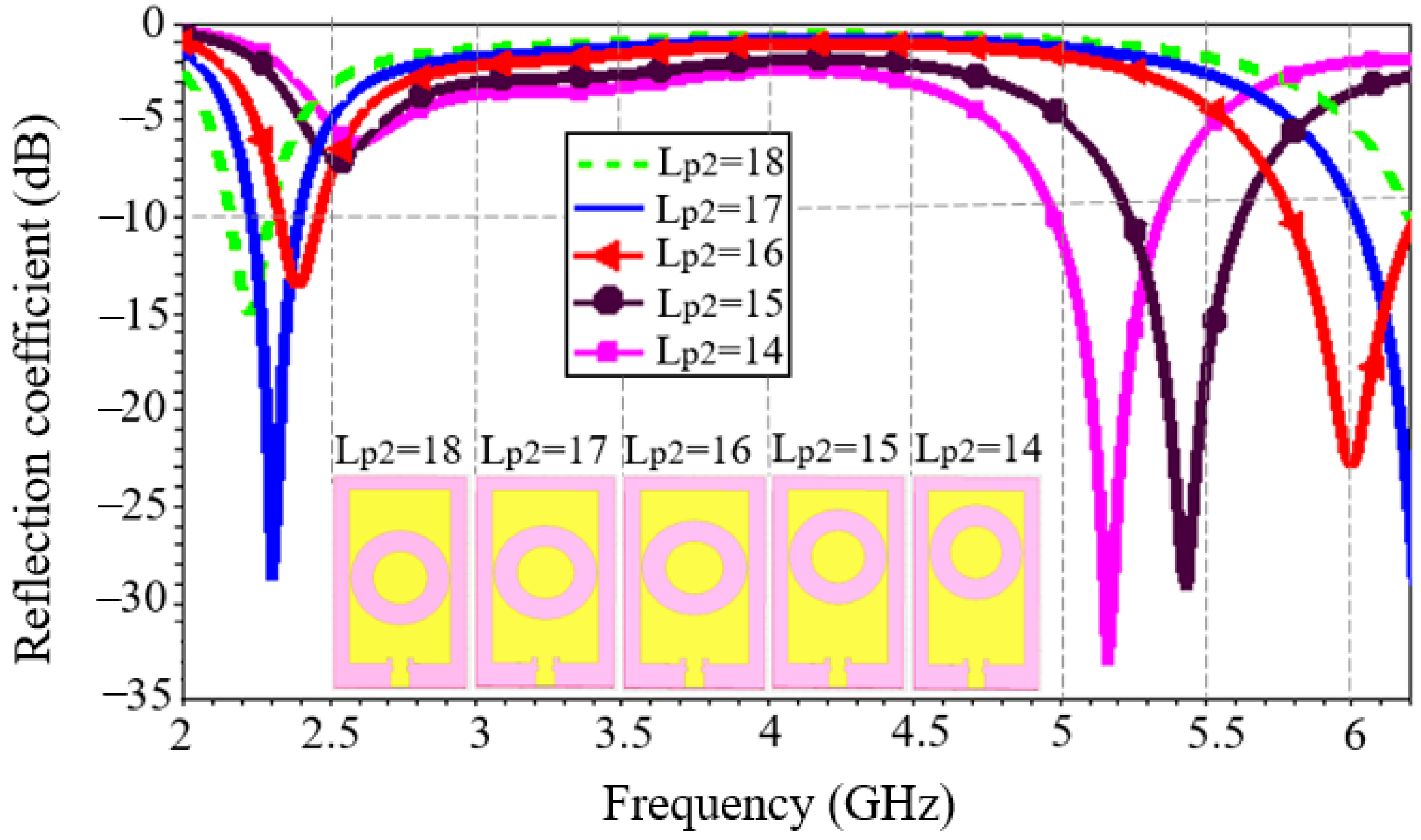 Applsci 15 01912 g005