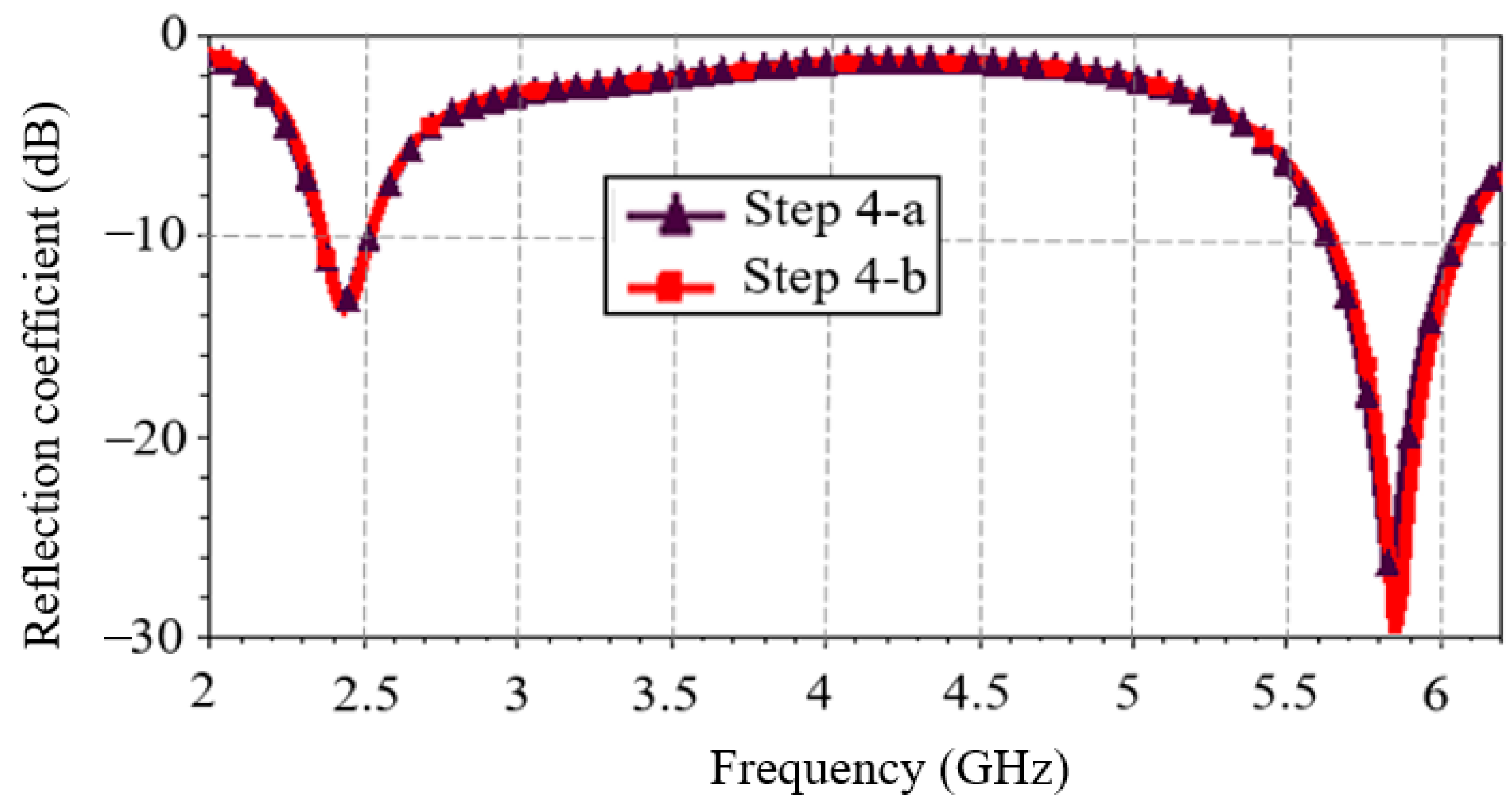 Applsci 15 01912 g009