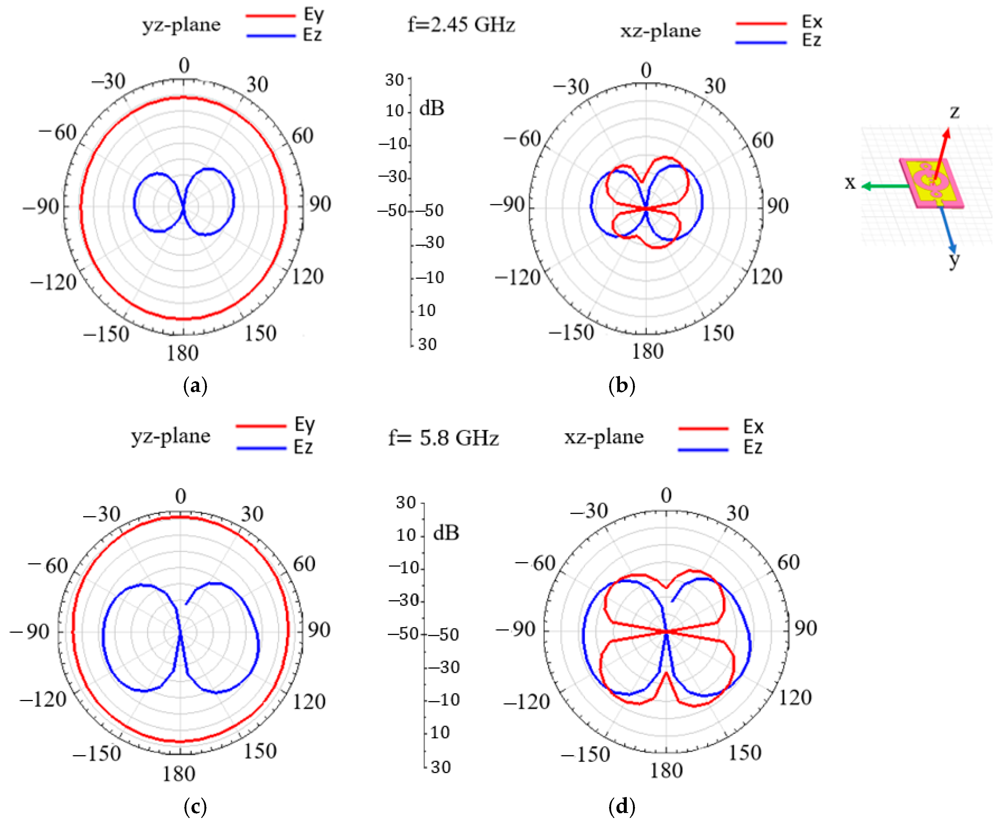 Applsci 15 01912 g011