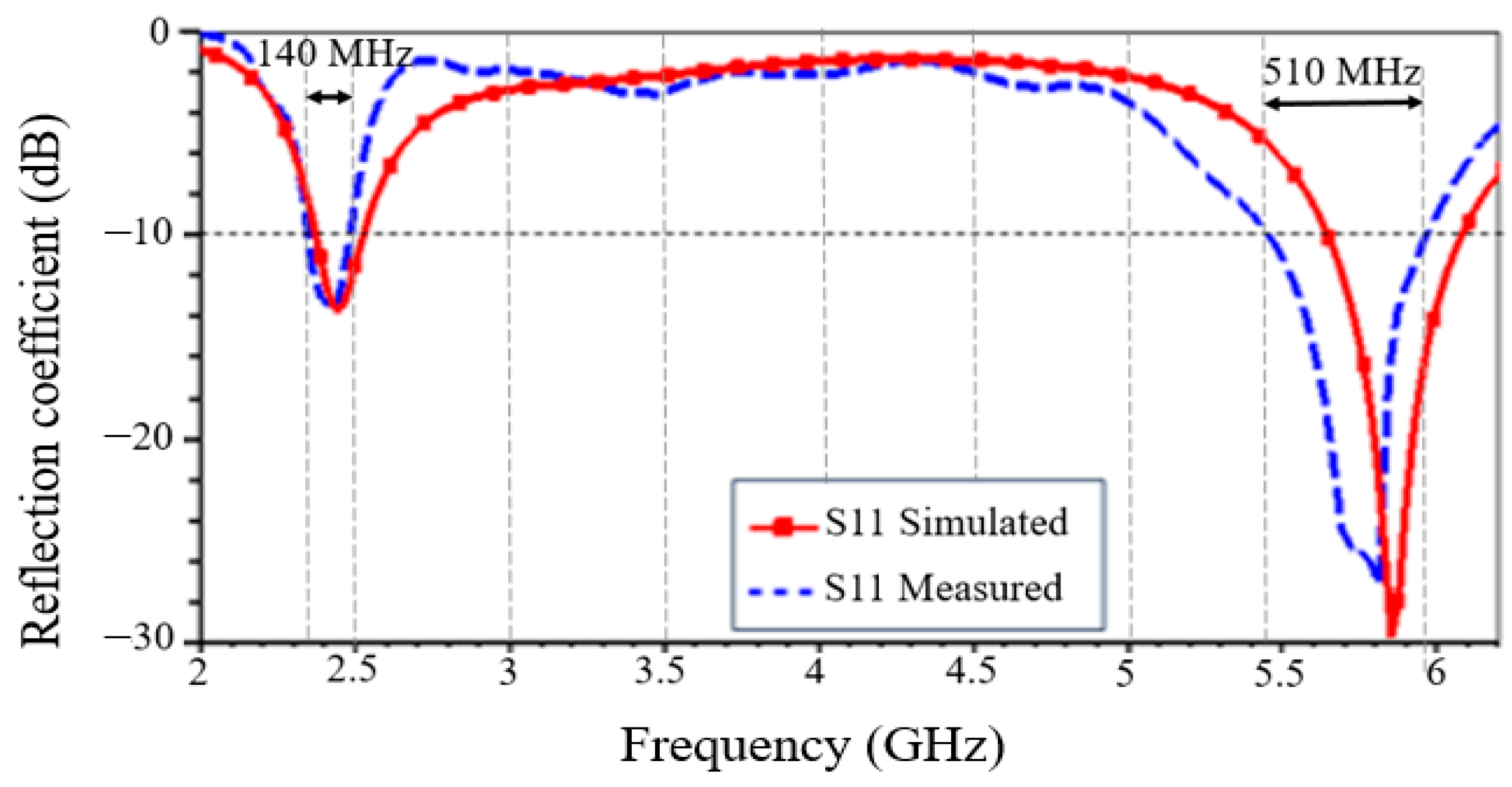 Applsci 15 01912 g014