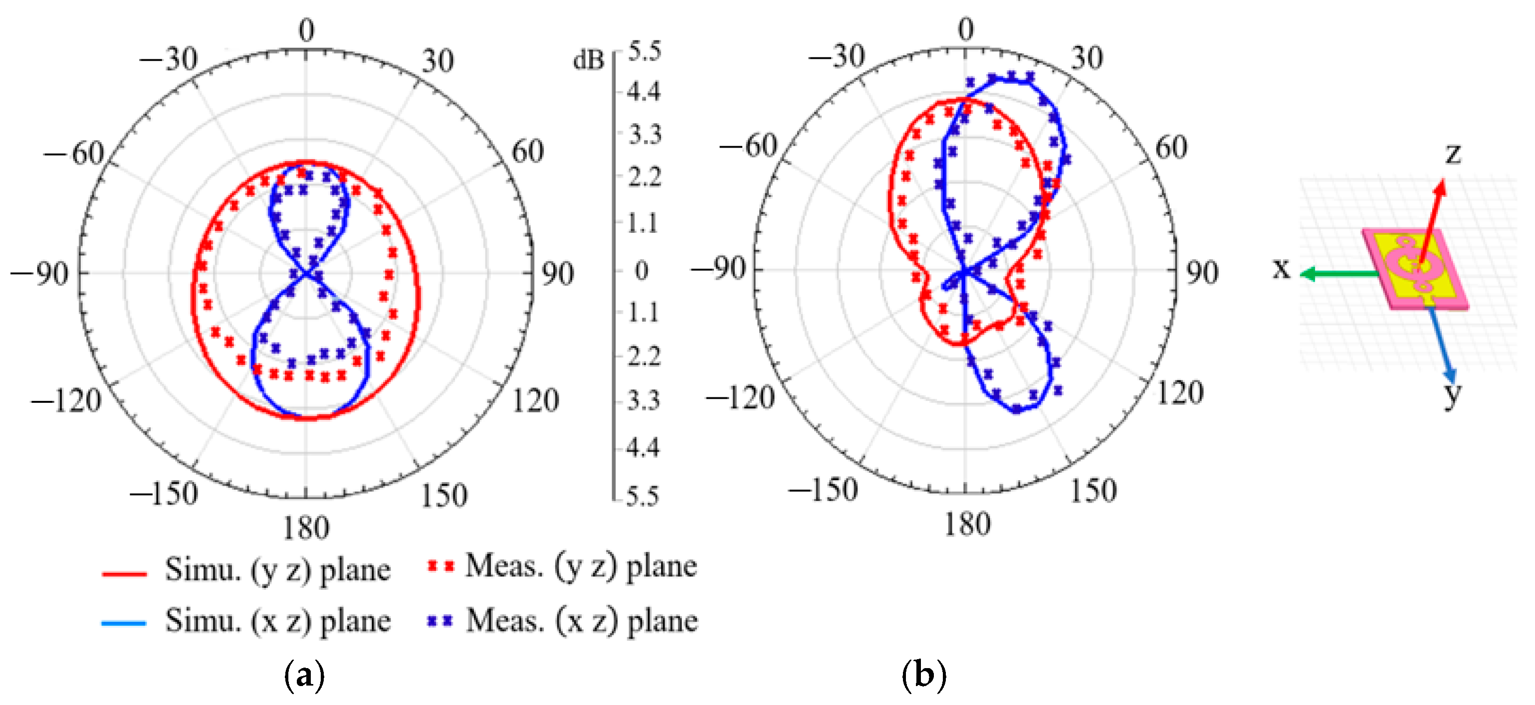 Applsci 15 01912 g015