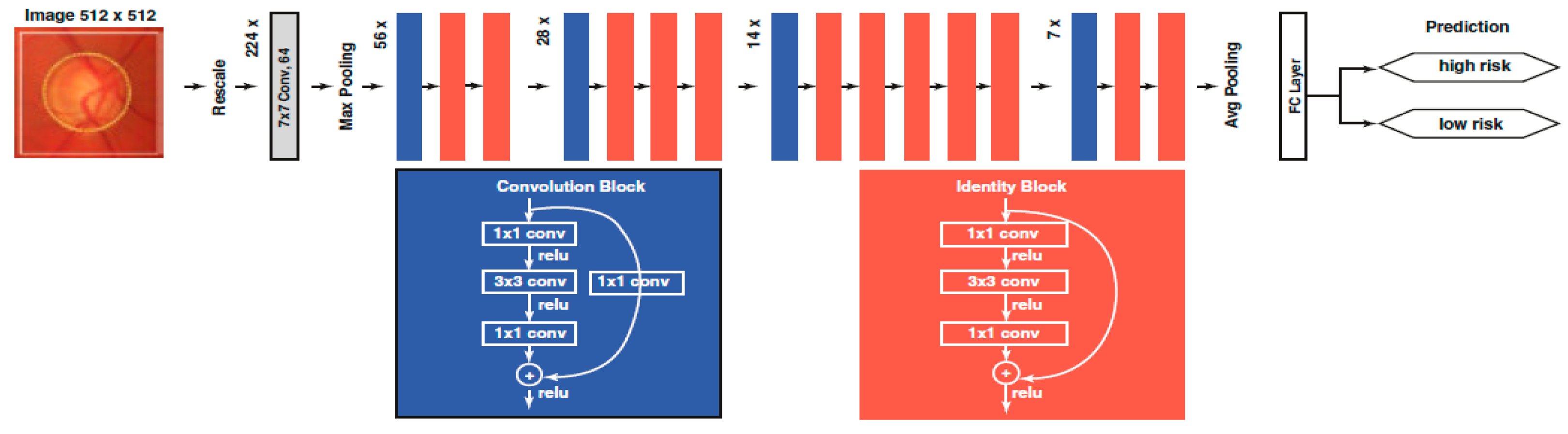 Applsci 15 01913 g006