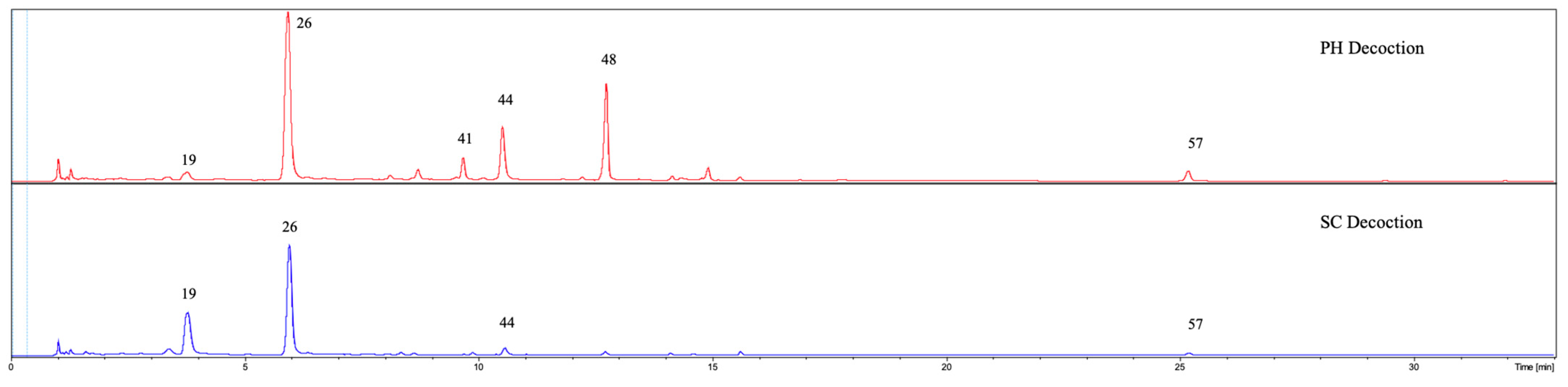 Applsci 15 01914 g005