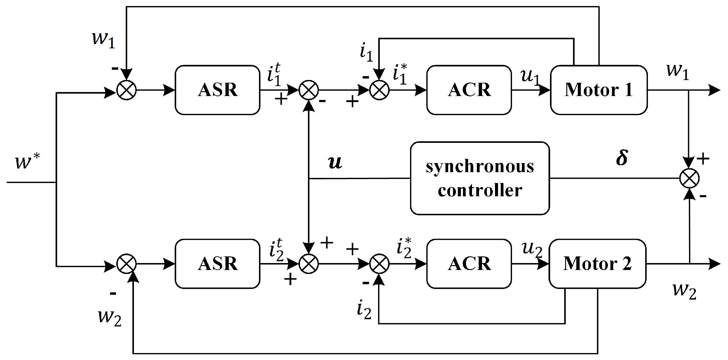 Applsci 15 01915 g001