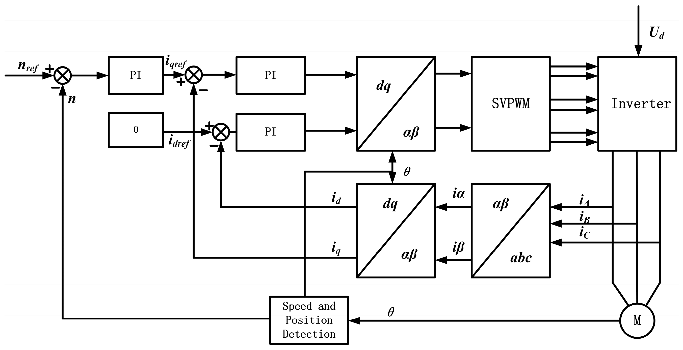 Applsci 15 01915 g002