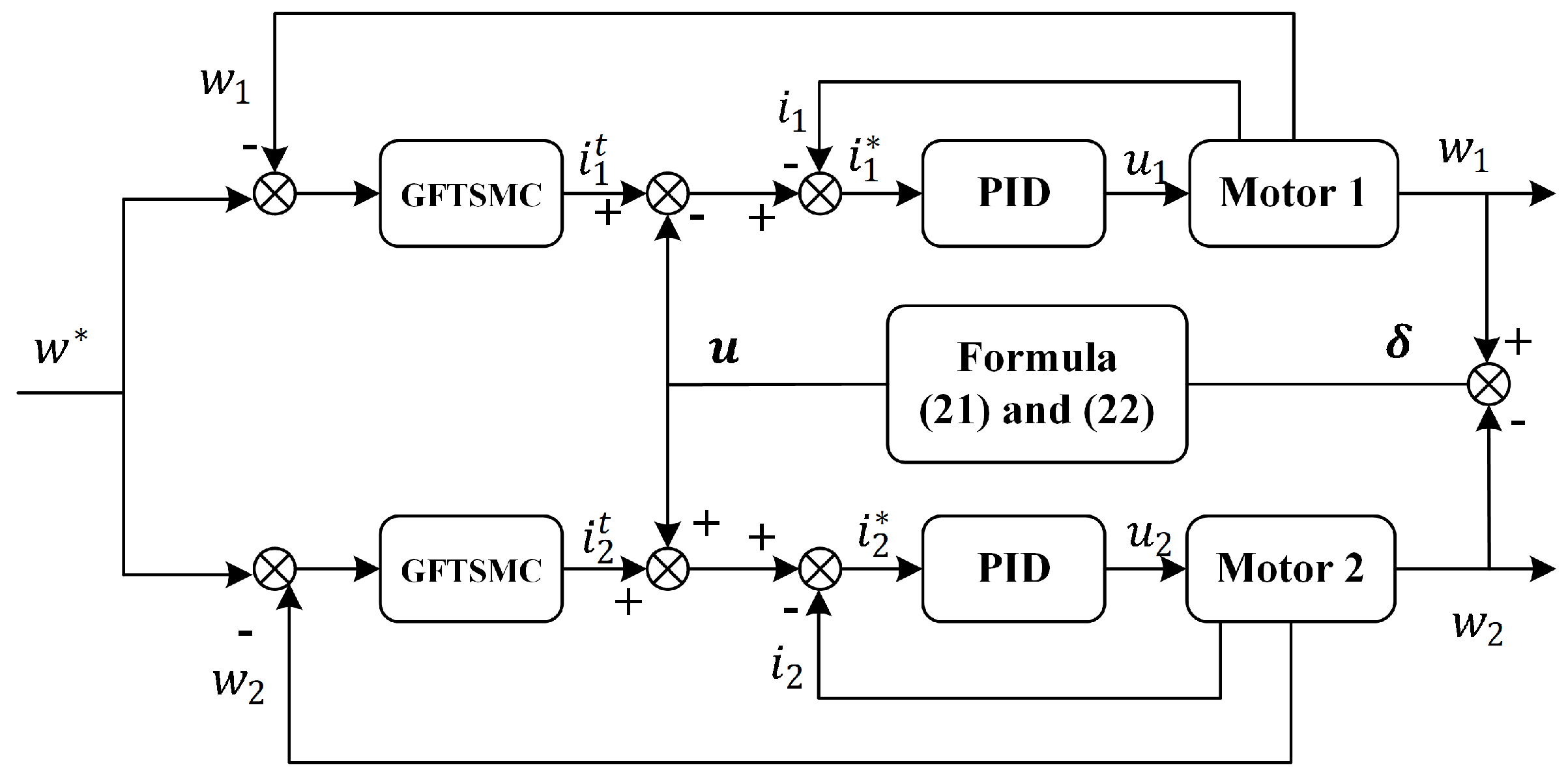 Applsci 15 01915 g003