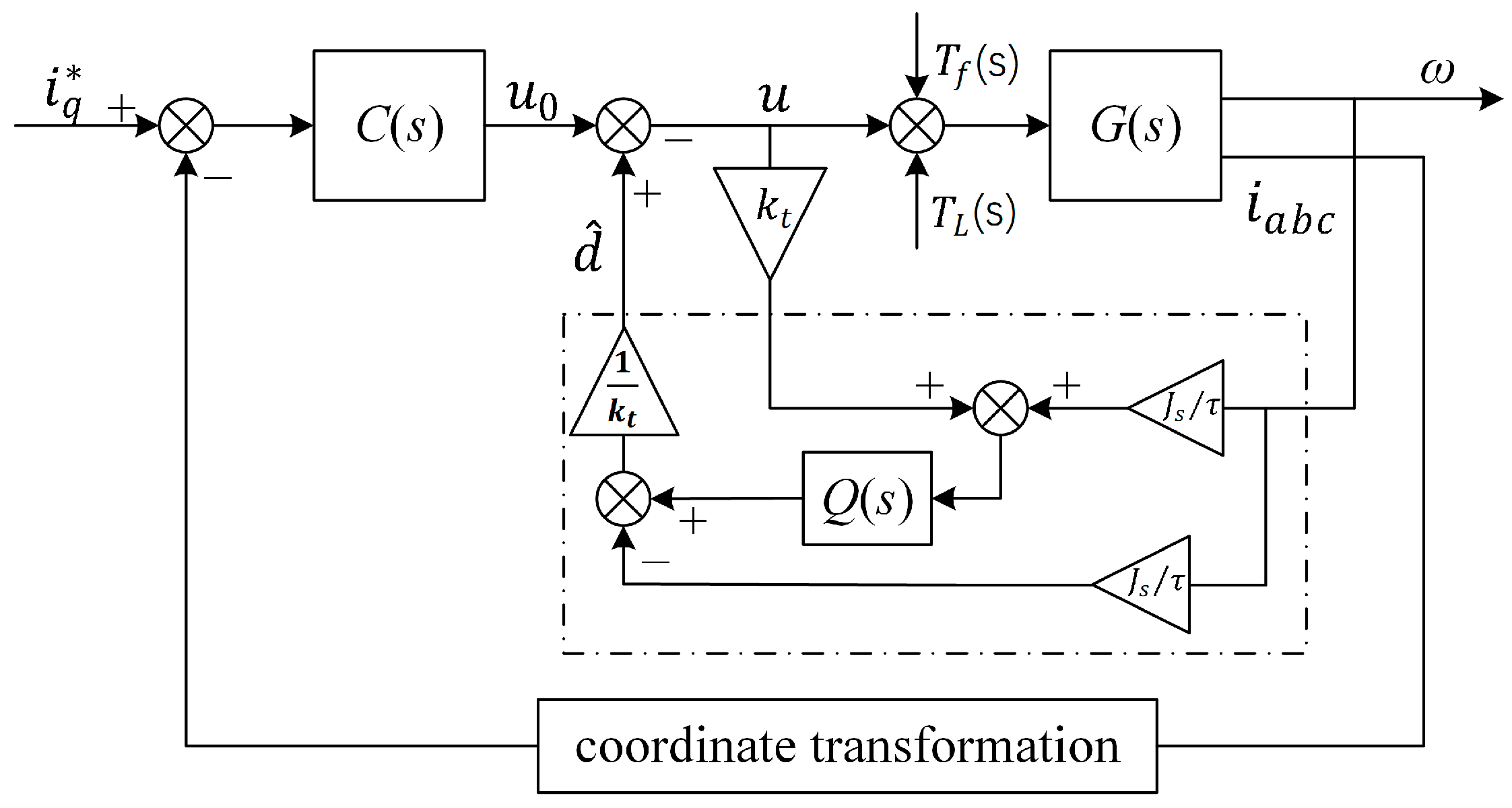 Applsci 15 01915 g007