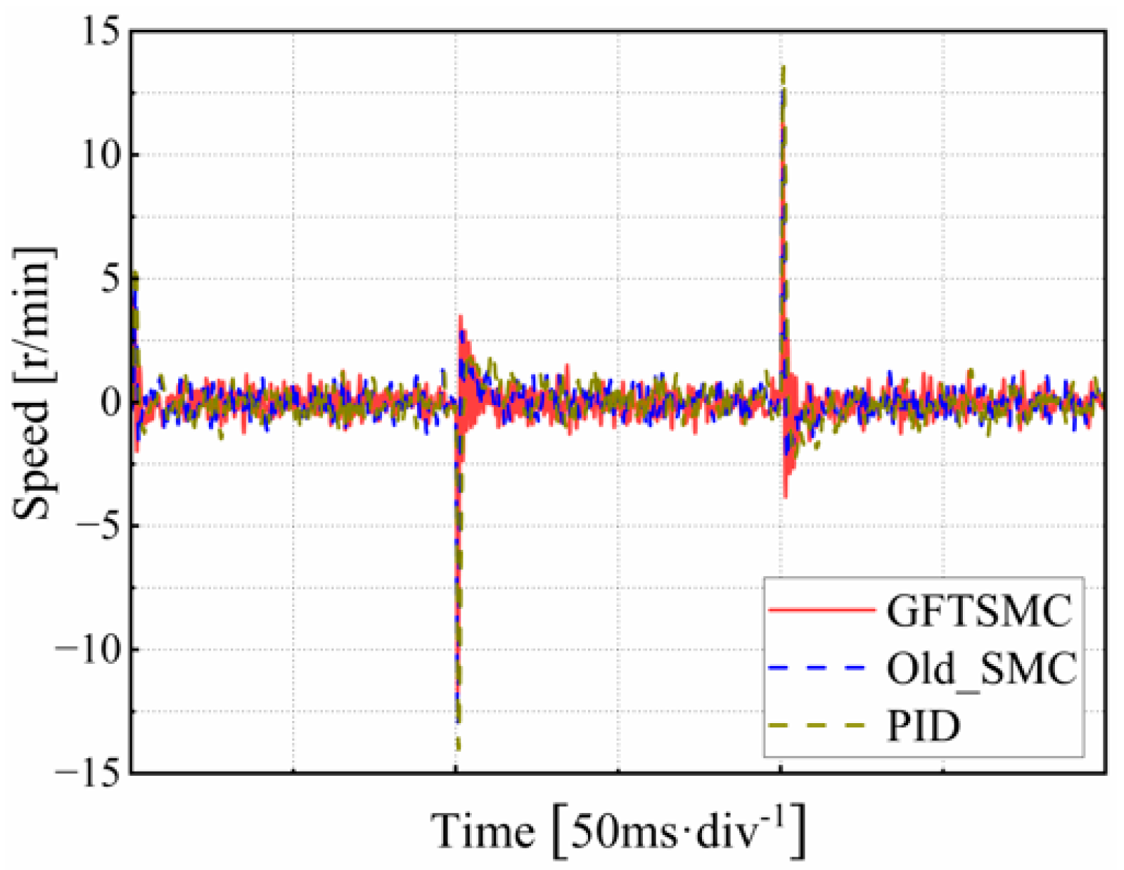 Applsci 15 01915 g015