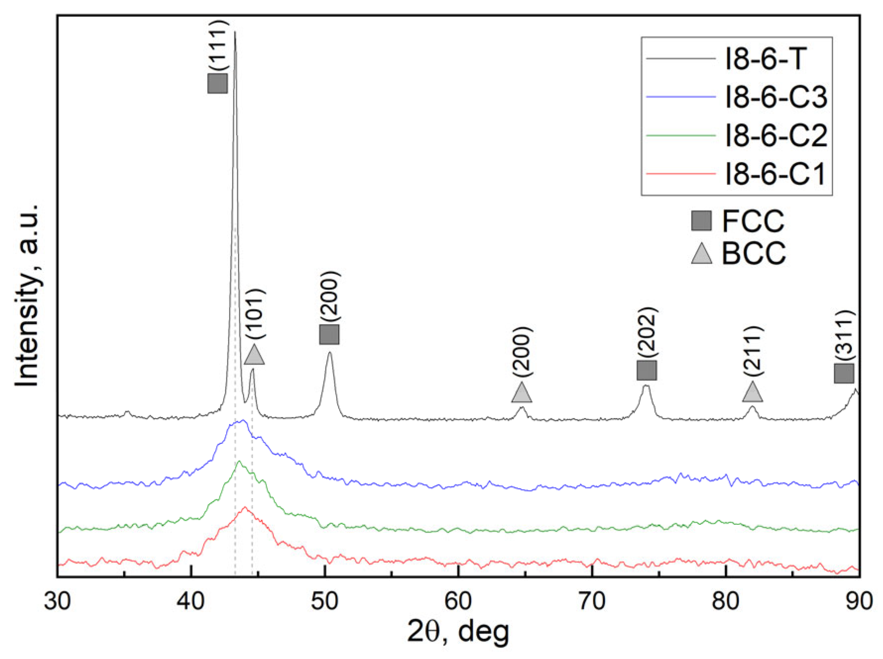 Applsci 15 01917 g005