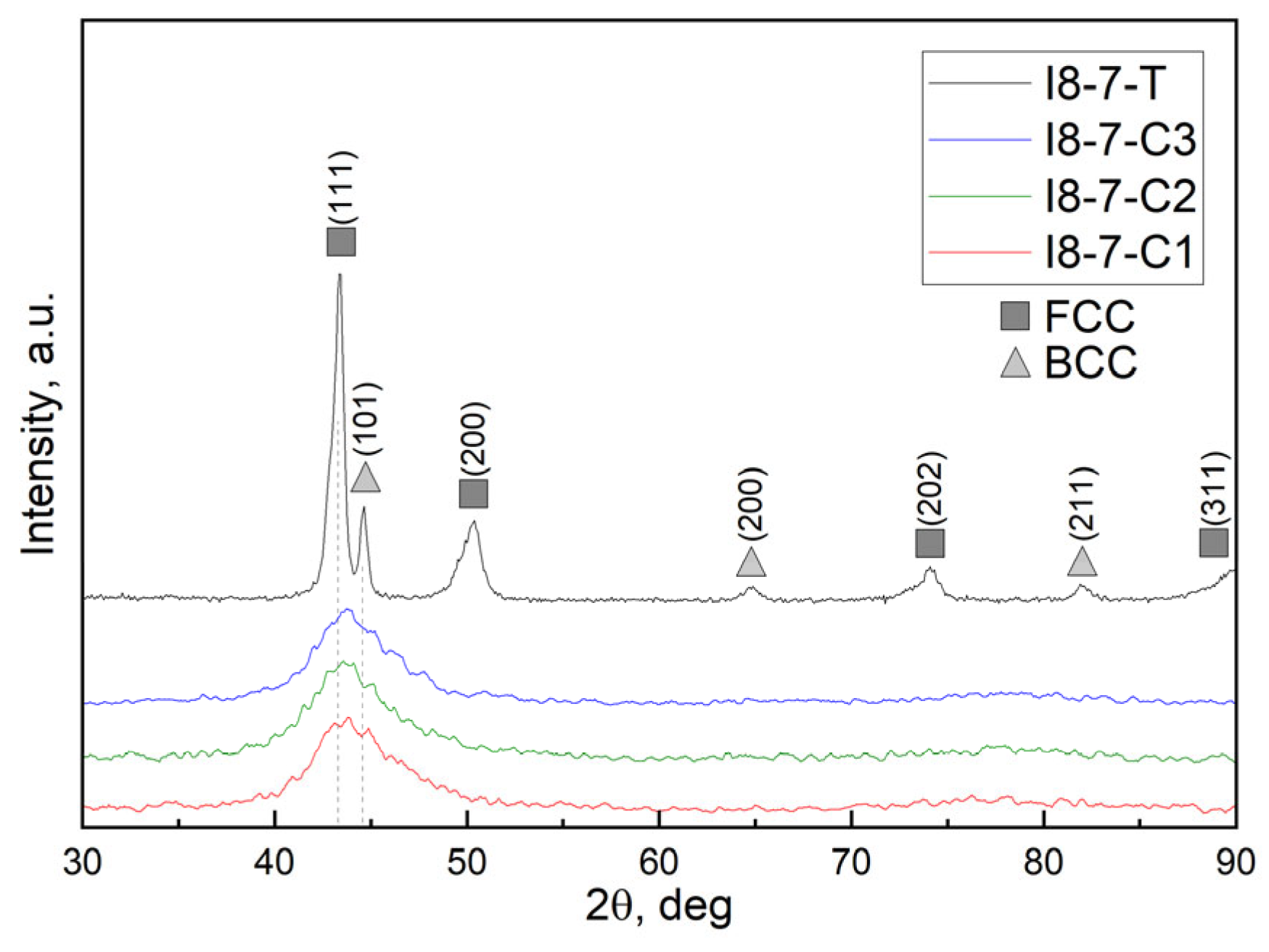 Applsci 15 01917 g006