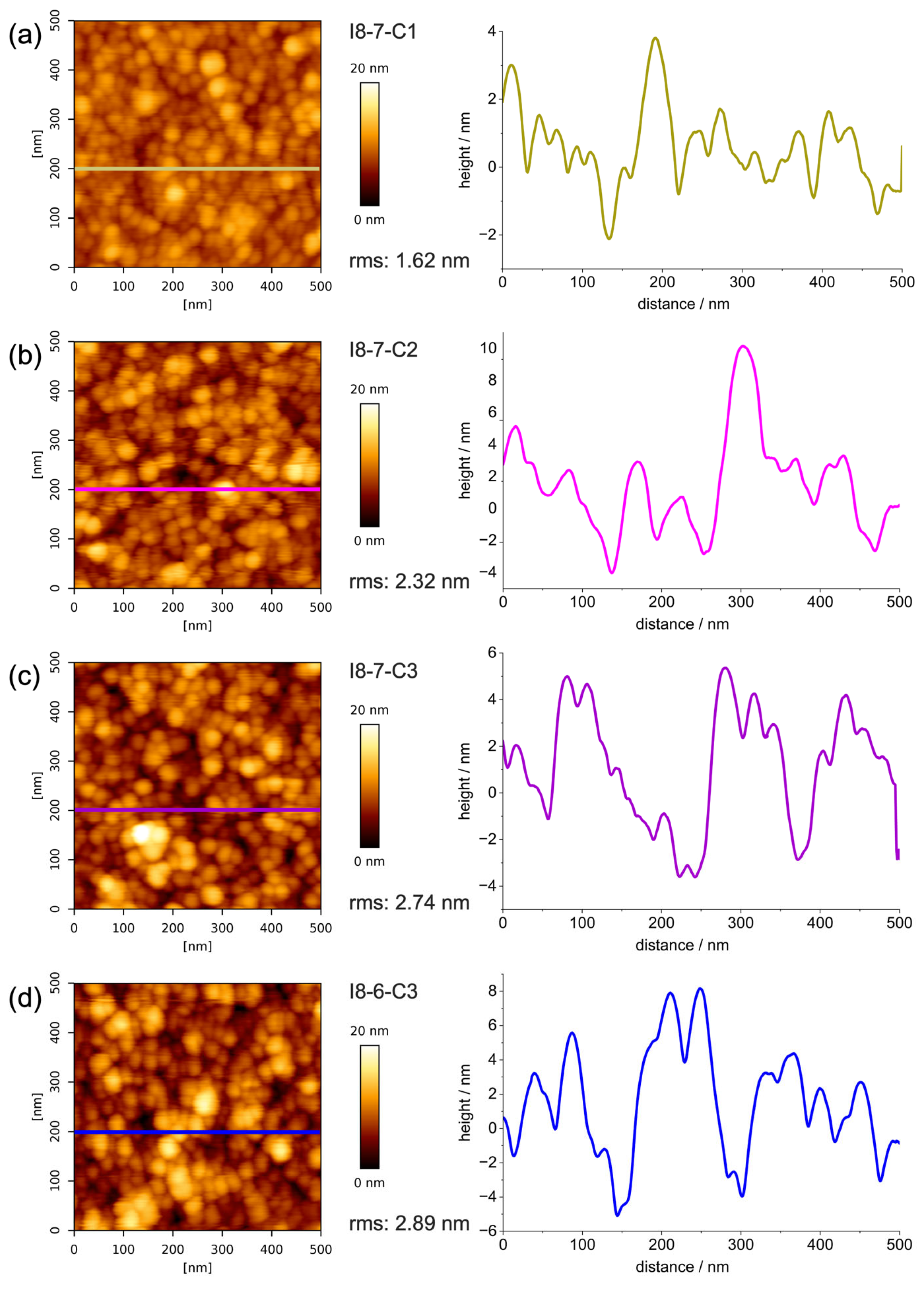 Applsci 15 01917 g007
