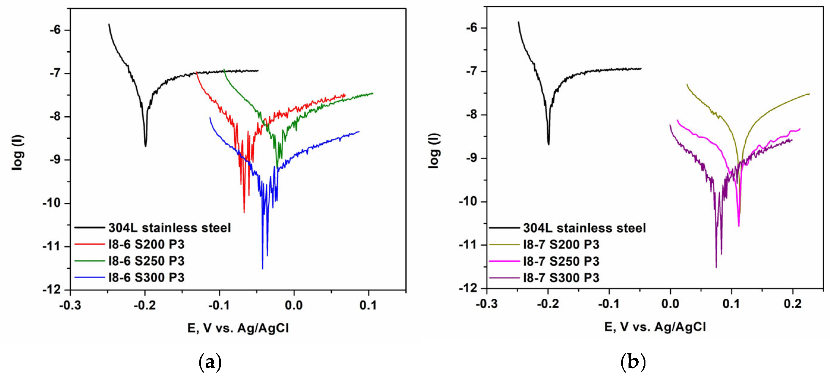 Applsci 15 01917 g009