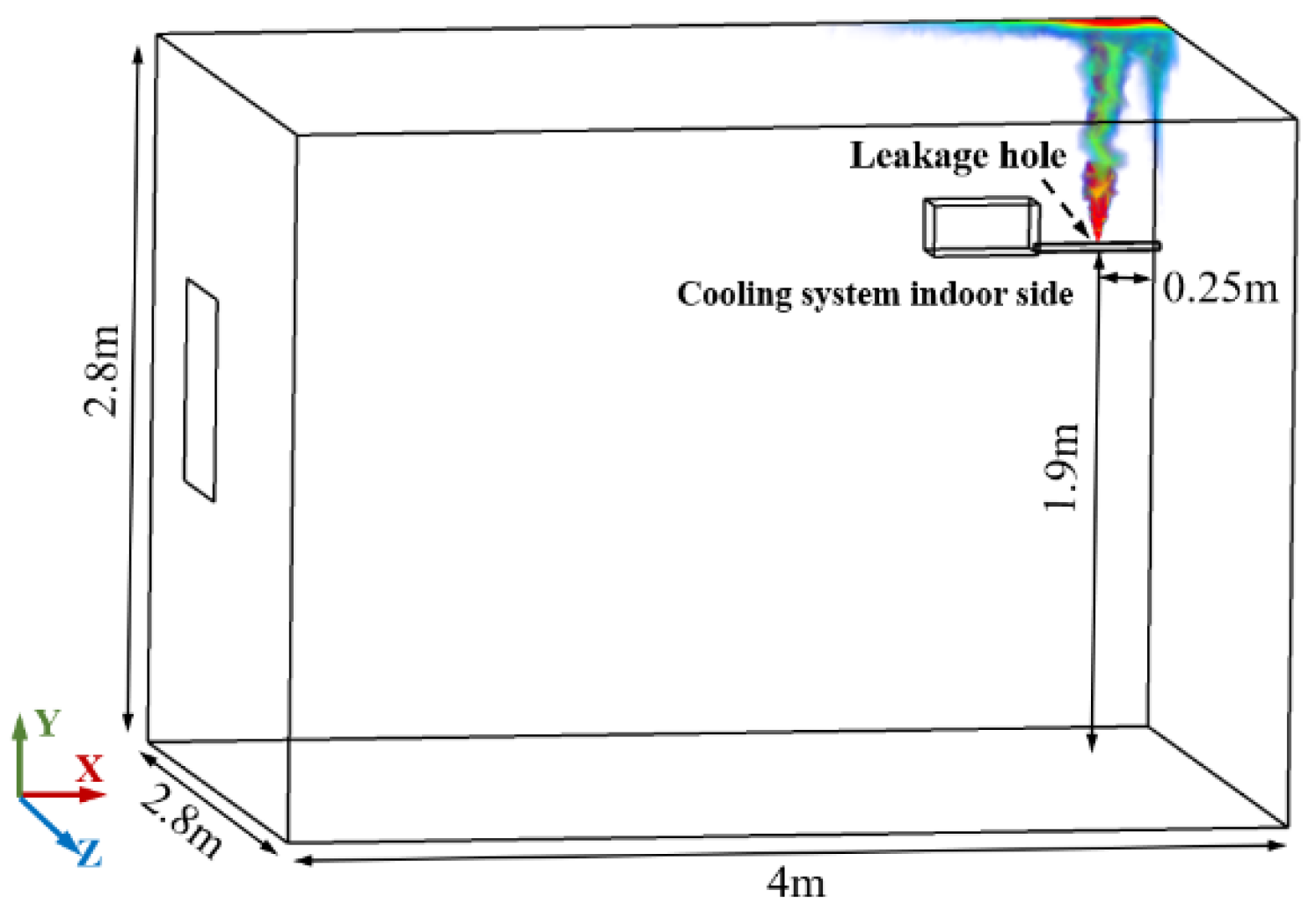 Applsci 15 01918 g002