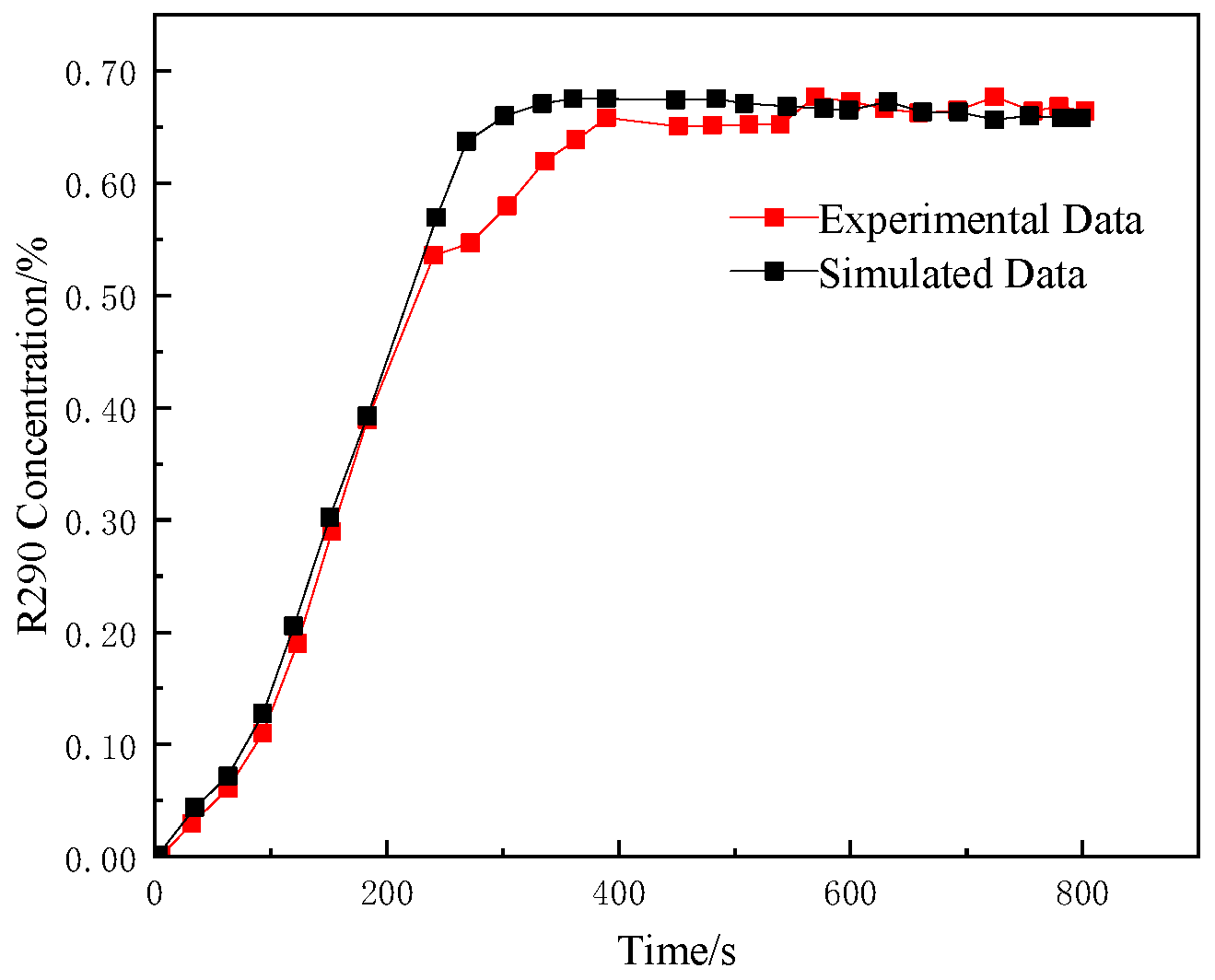 Applsci 15 01918 g004