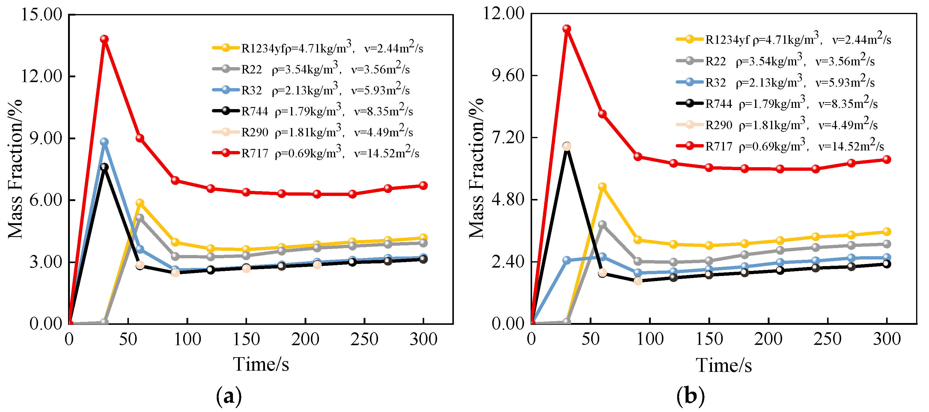 Applsci 15 01918 g007