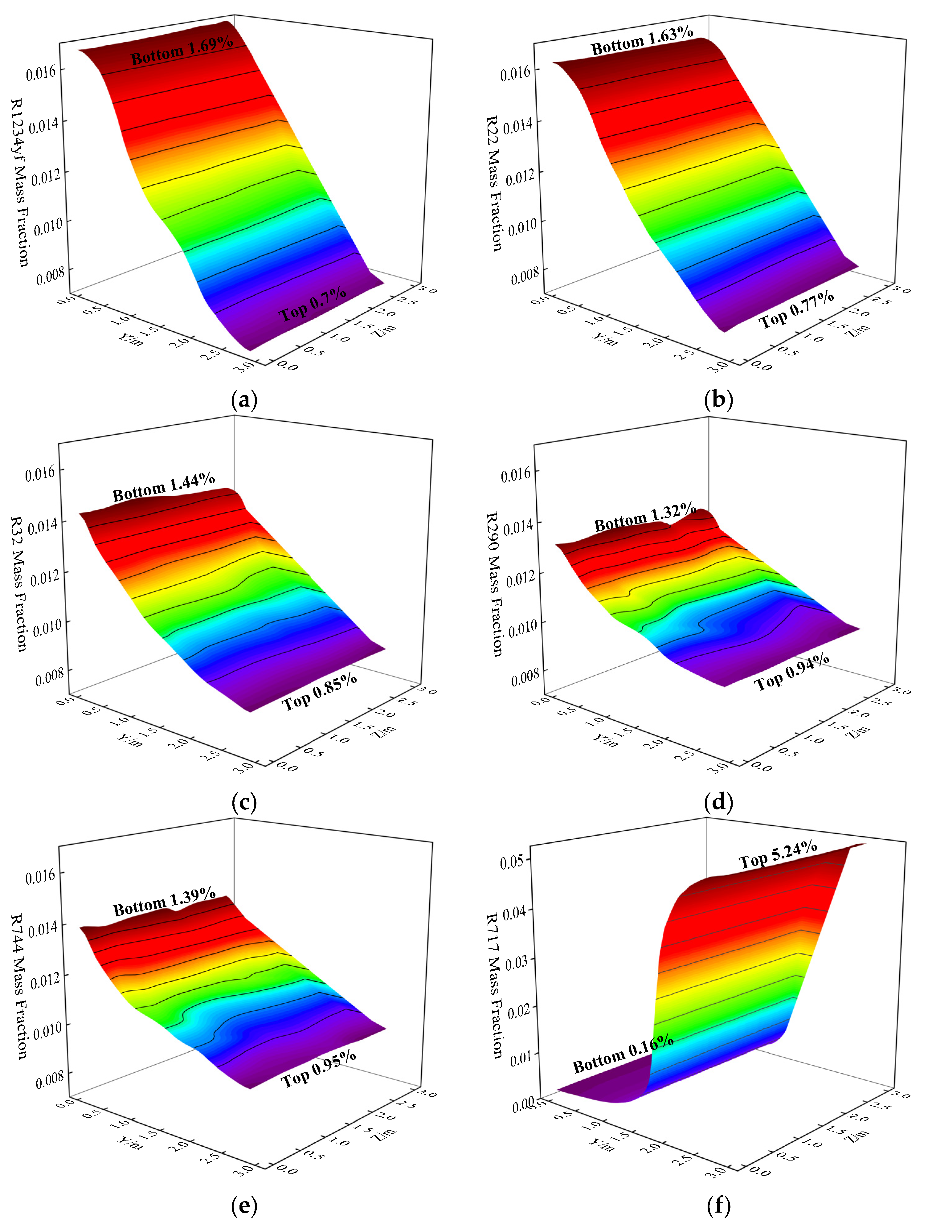 Applsci 15 01918 g008